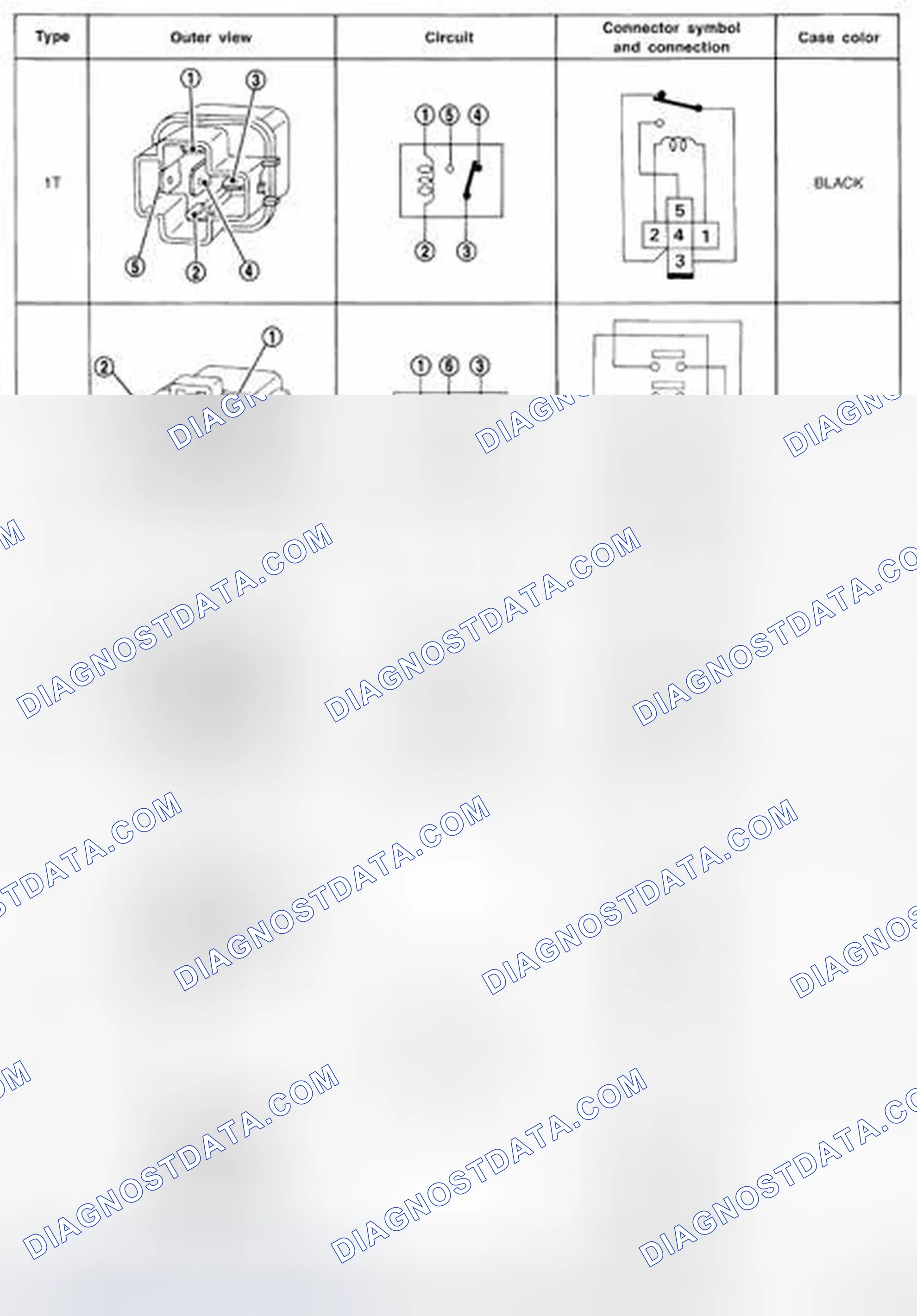 Scheme 56