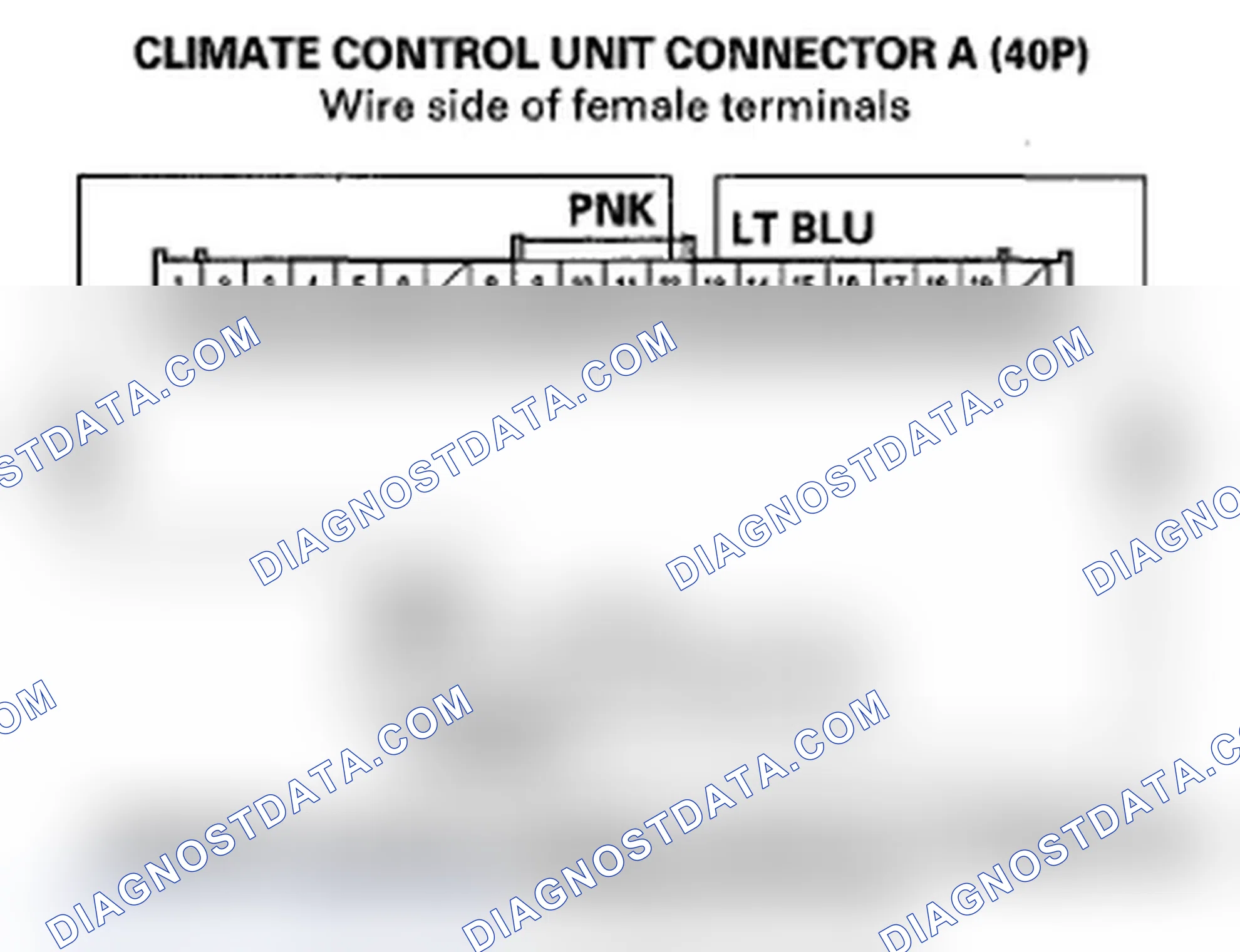 Scheme 68: DTC B1235 or DTC indicator L and AUTO: A Problem in the Driver's Air Mix Control Linkage, Door, or M
