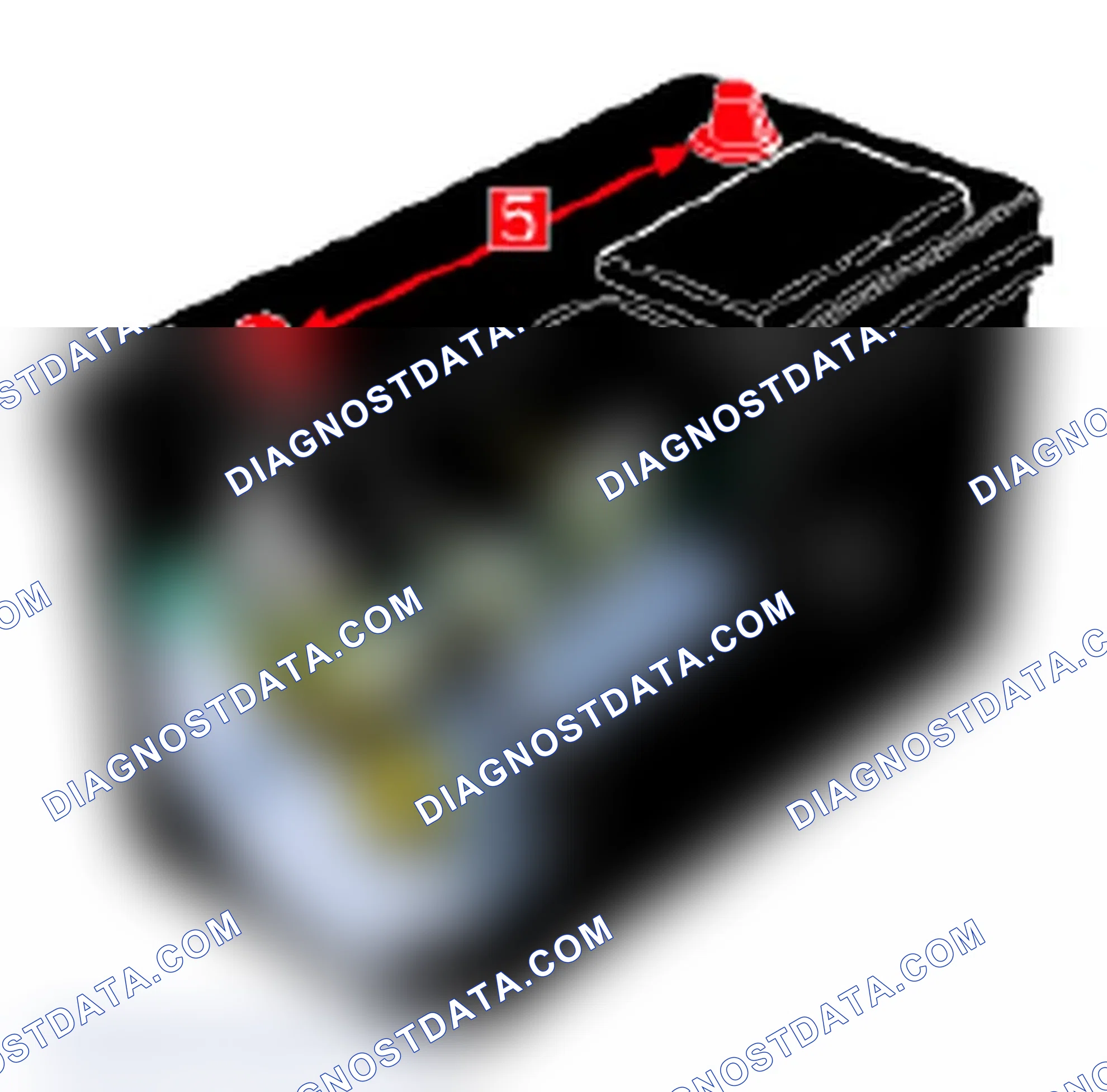 Scheme 24: Typical Battery Components