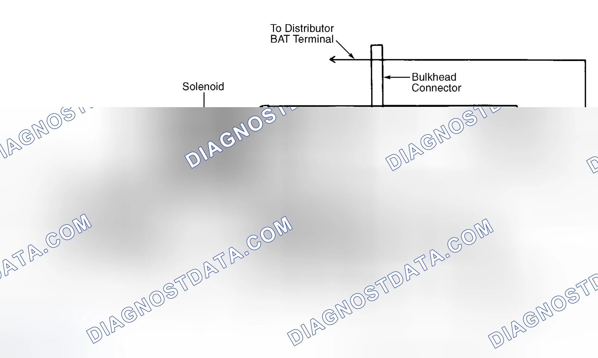 Scheme 1: DESCRIPTION