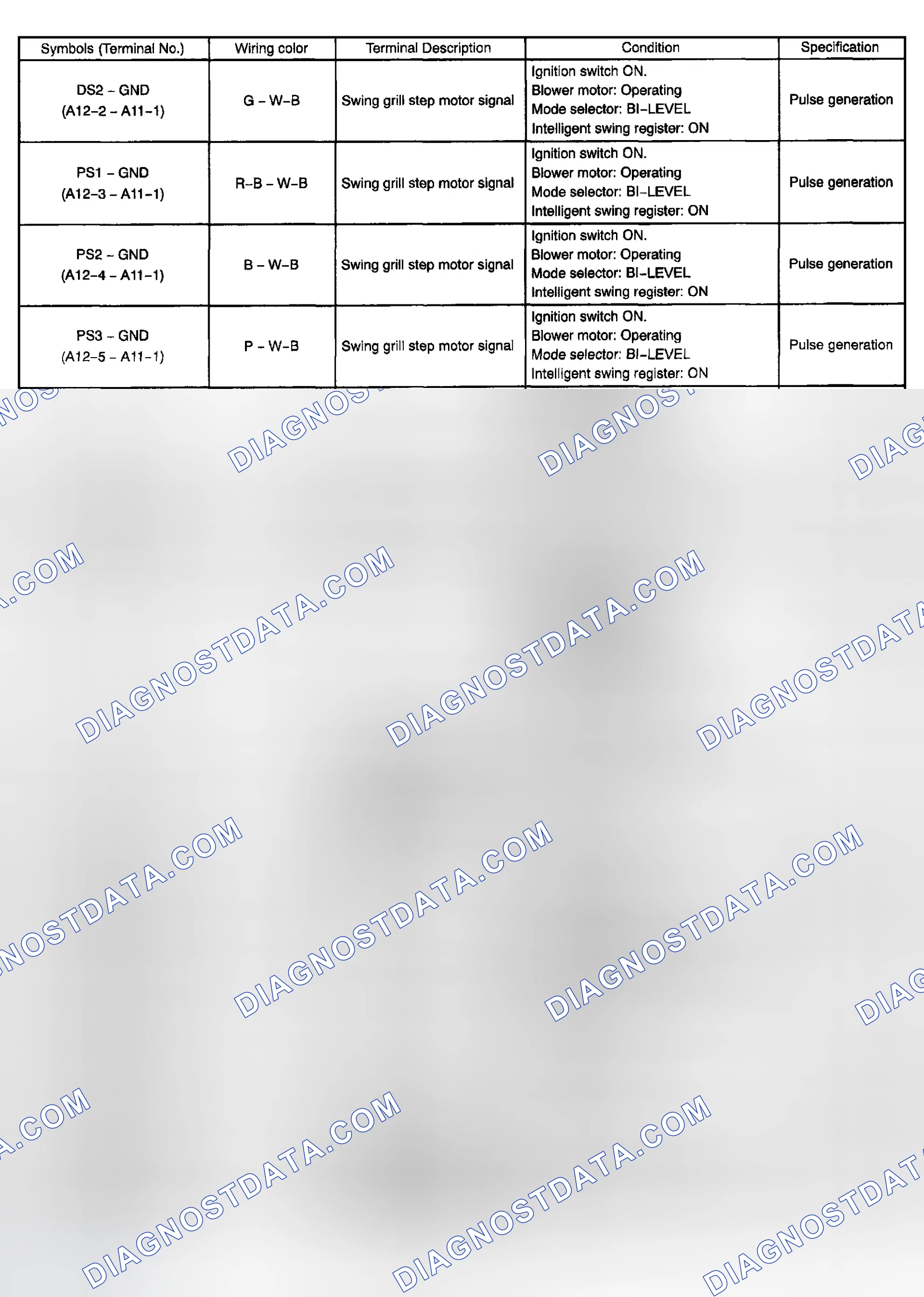 Scheme 340