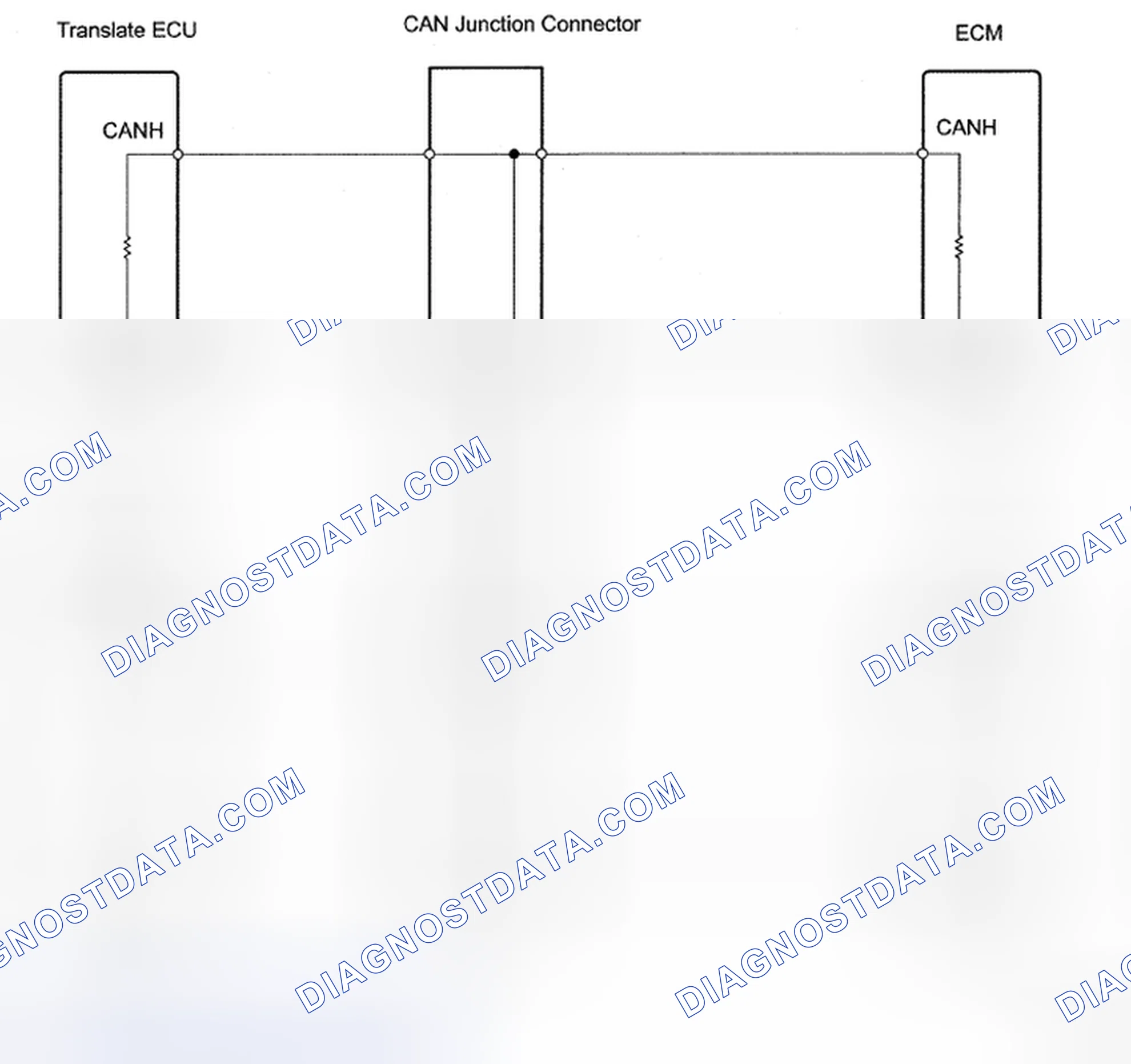Scheme 24: CAN Bus Lines - Wiring Diagram