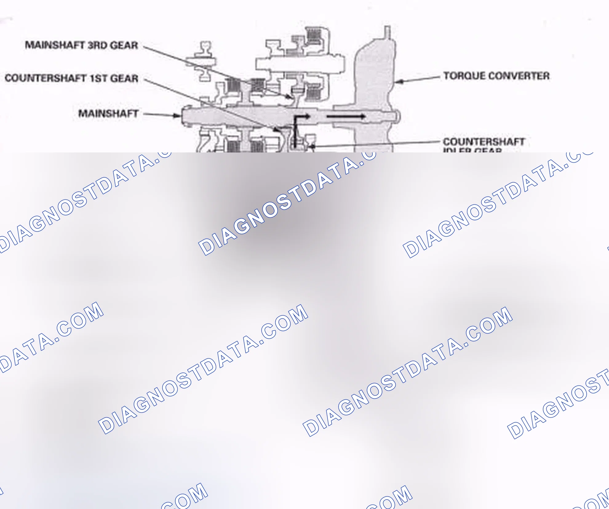 Scheme 468