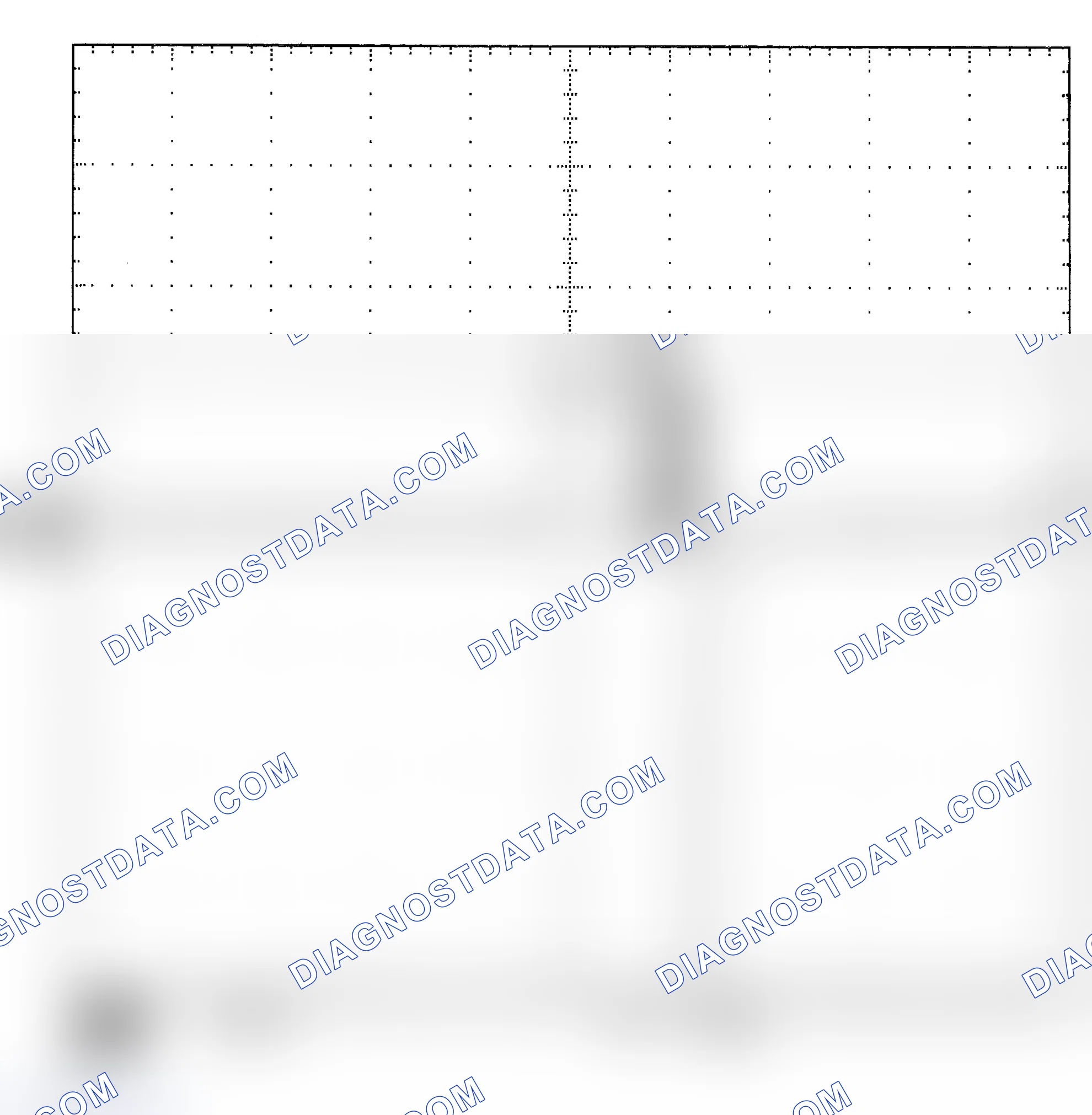 Scheme 25: Single Injector - Known Good - Voltage Pattern