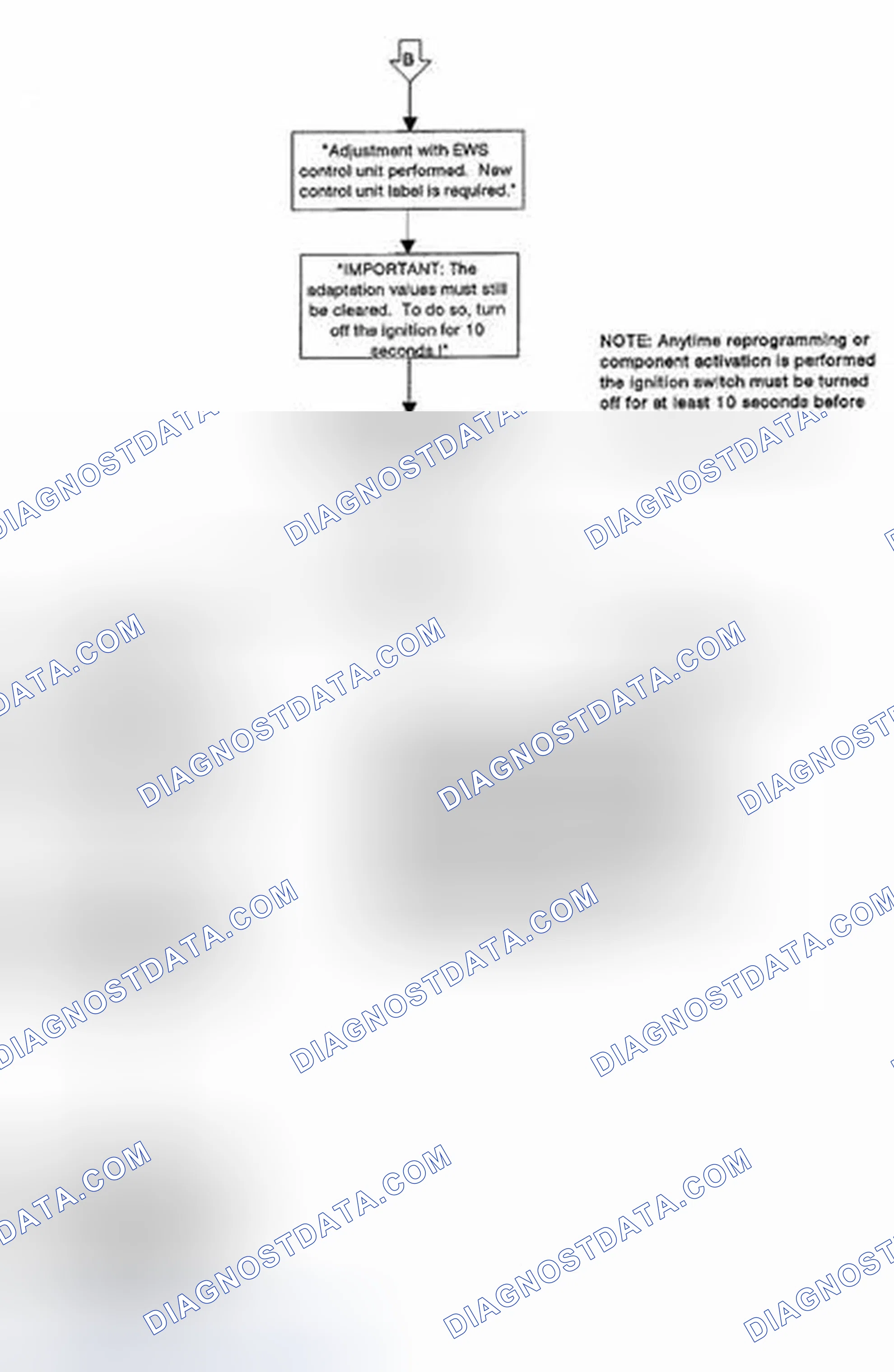 Scheme 227
