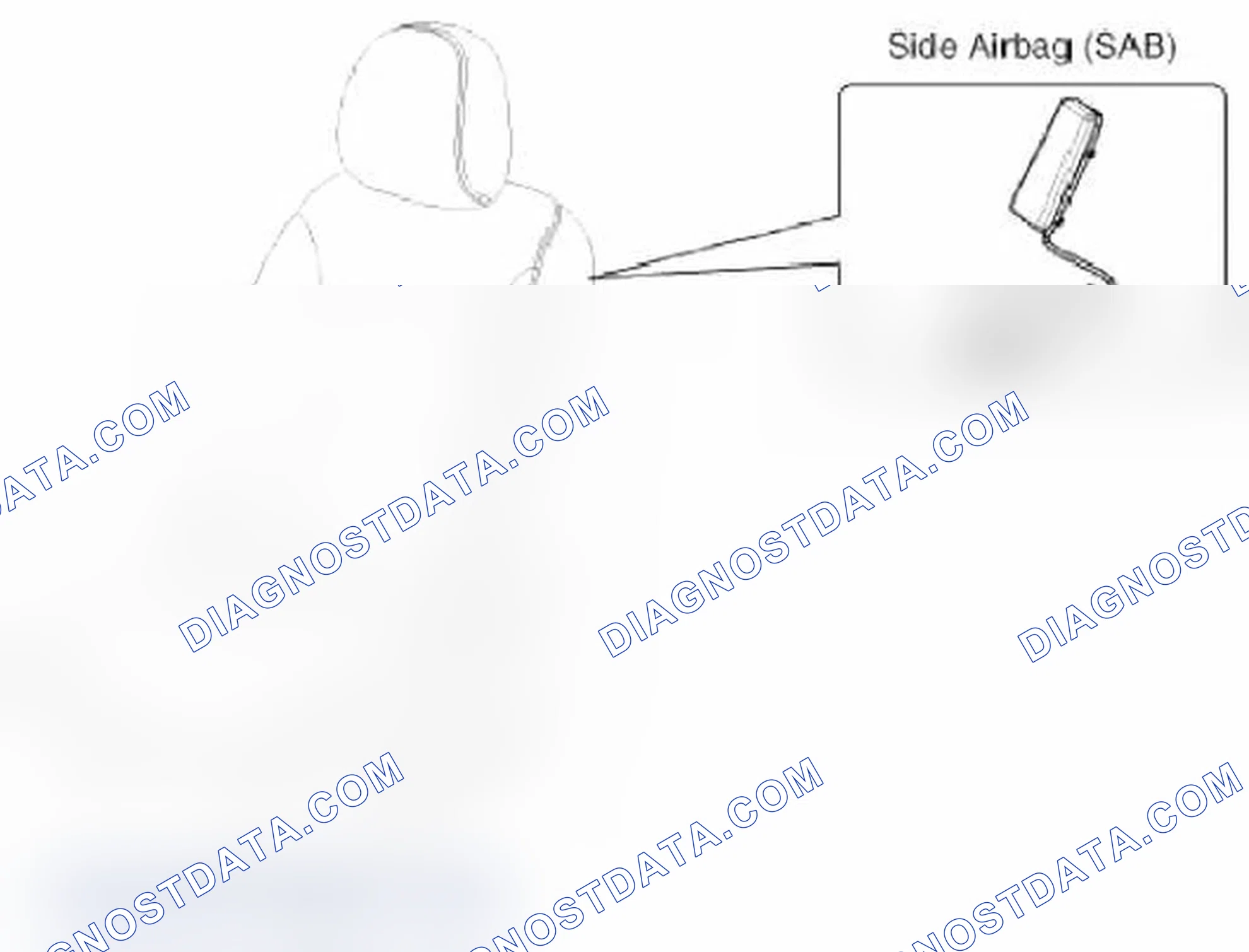 Scheme 40: Side Airbag (SAB)