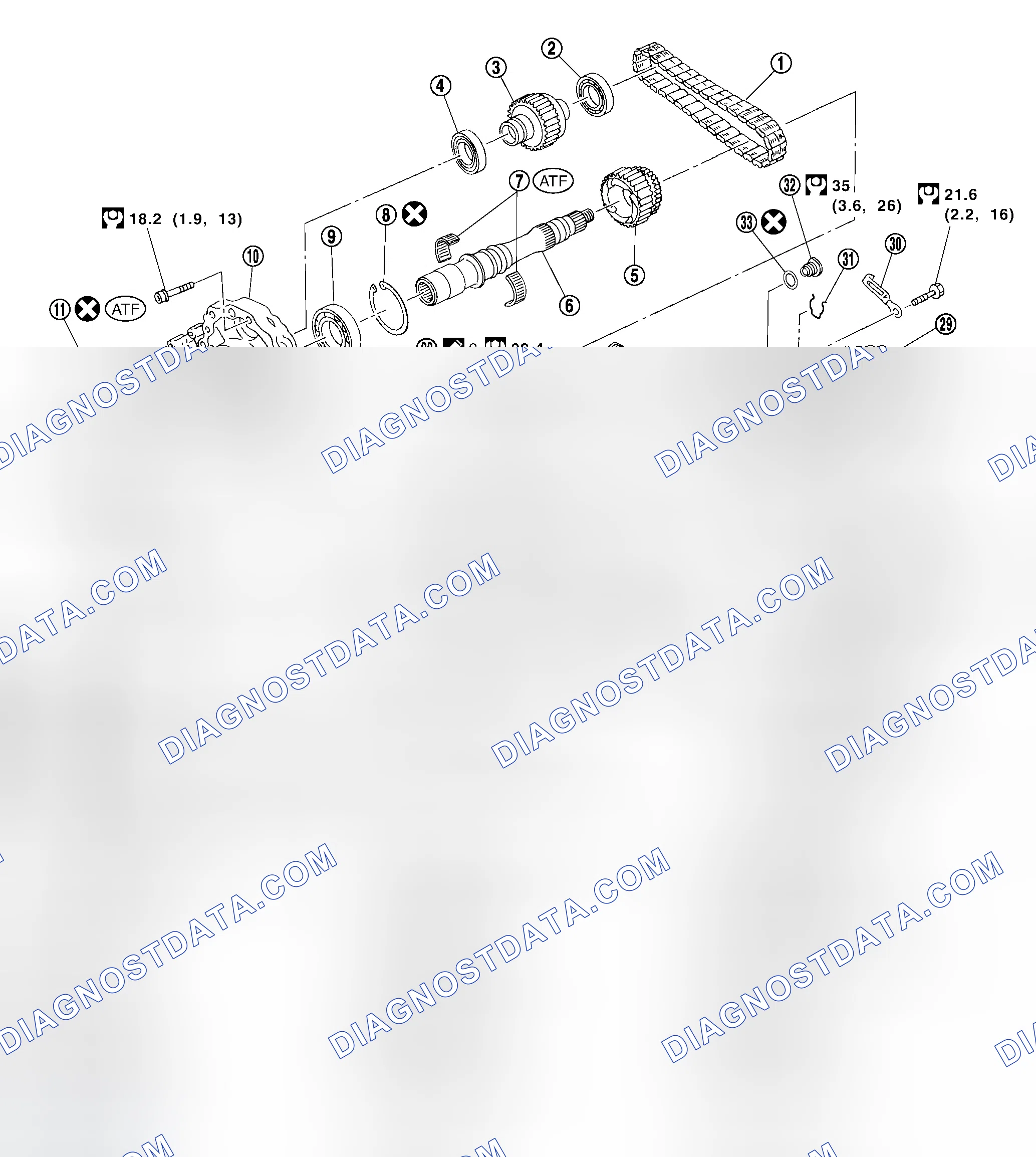 Scheme 36: COMPONENTS