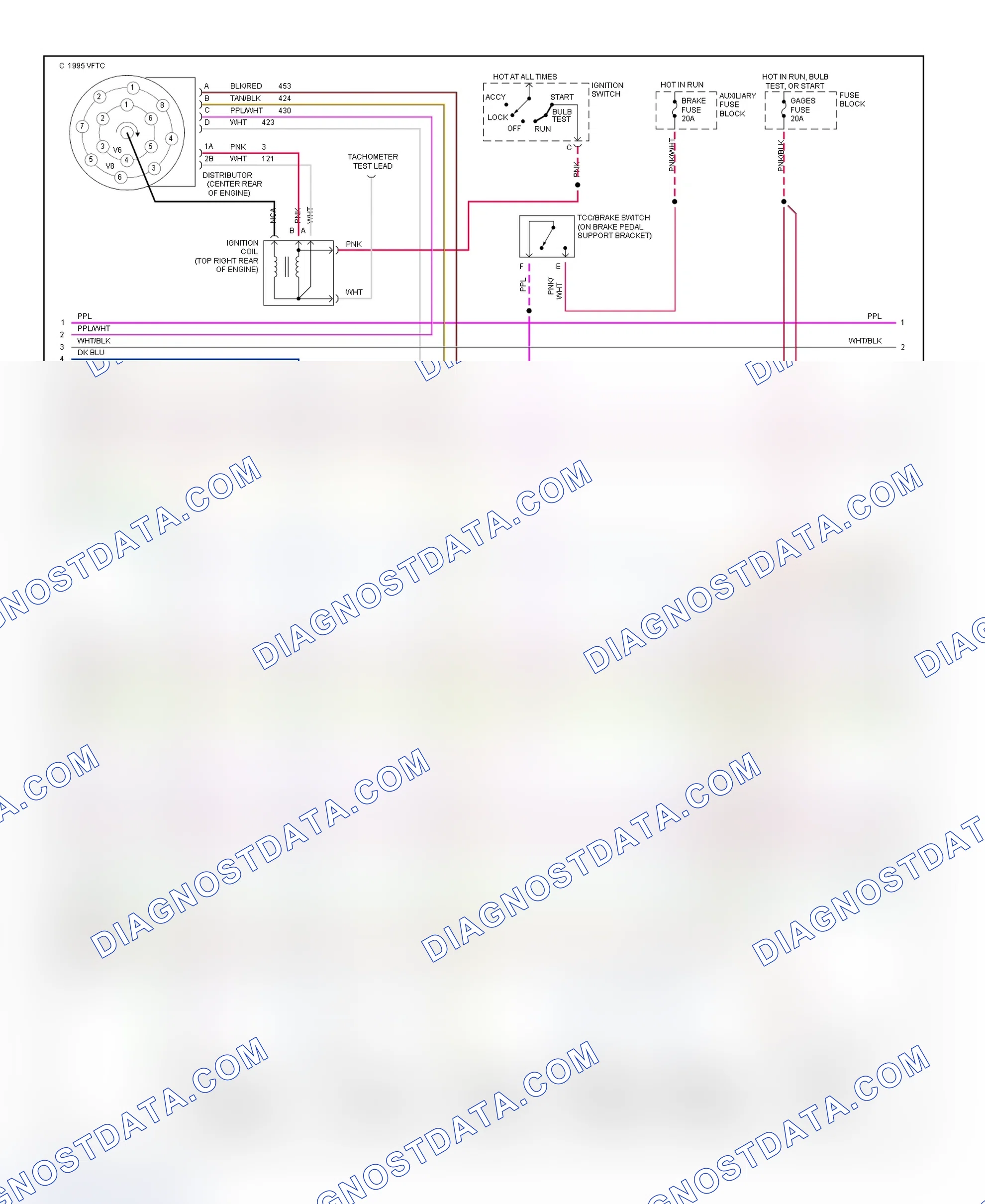 Scheme 107: Wiring Diagram (Van - 5.7L With 4L60-E - 2 Of 3)
