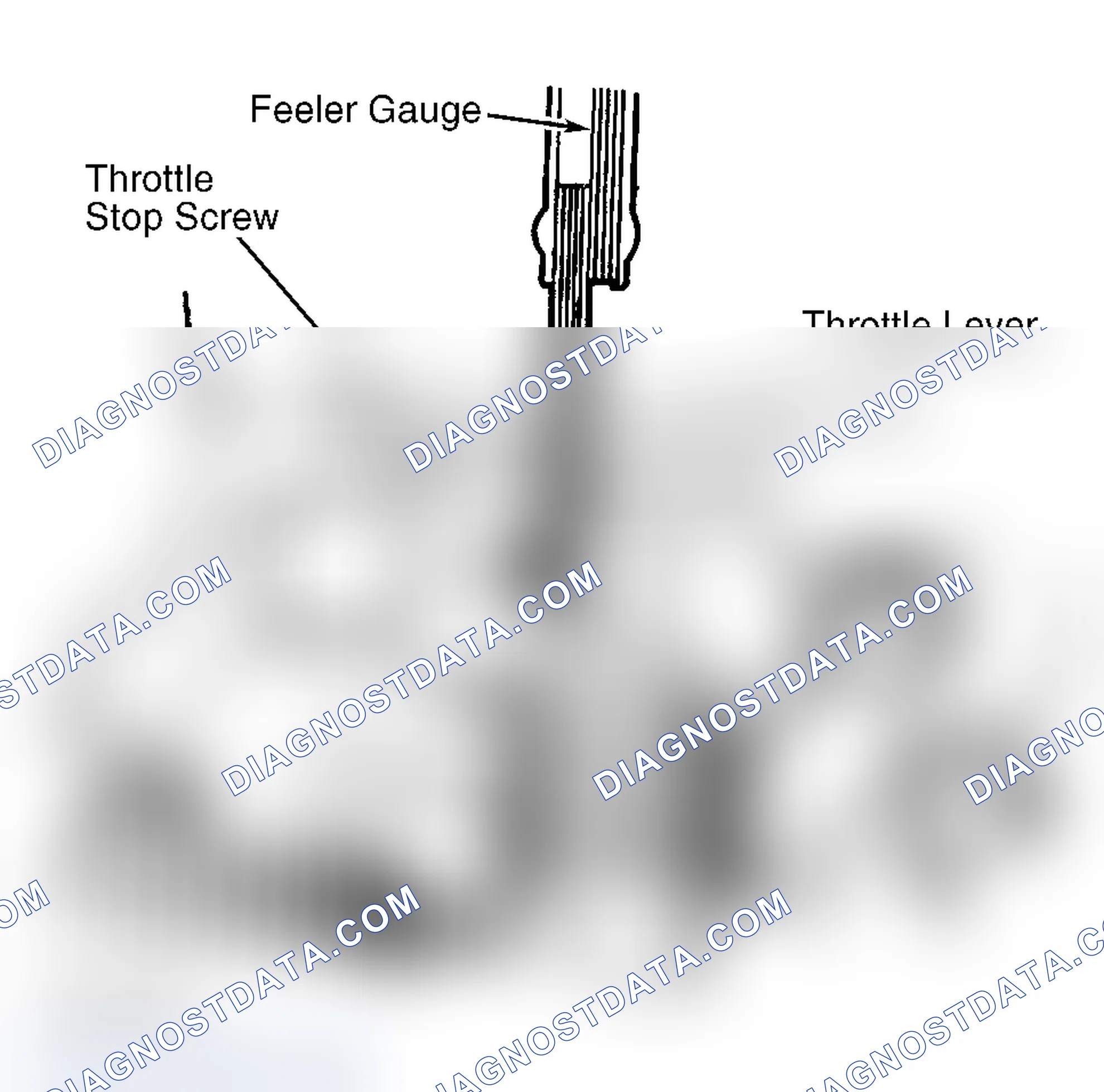 Scheme 1: Adjustment