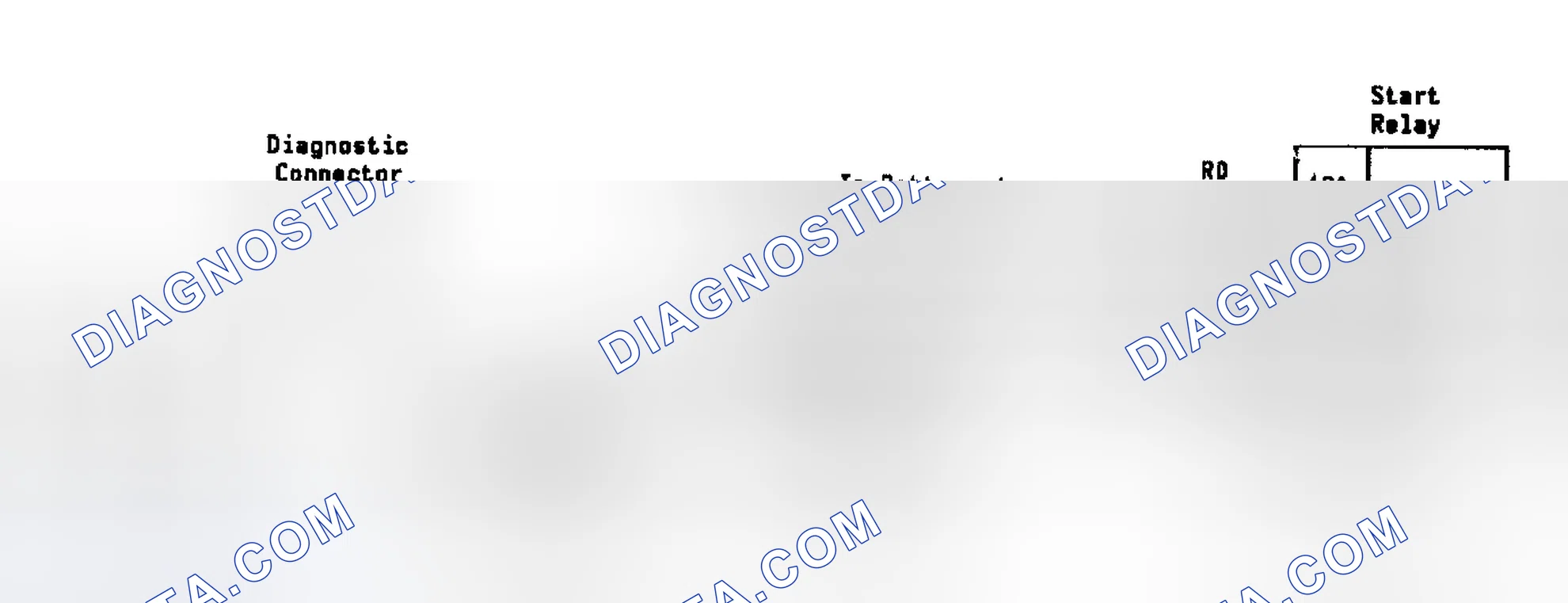 Scheme 36: Fault 1022: Circuit Diagram Starter Relay Circuit Low