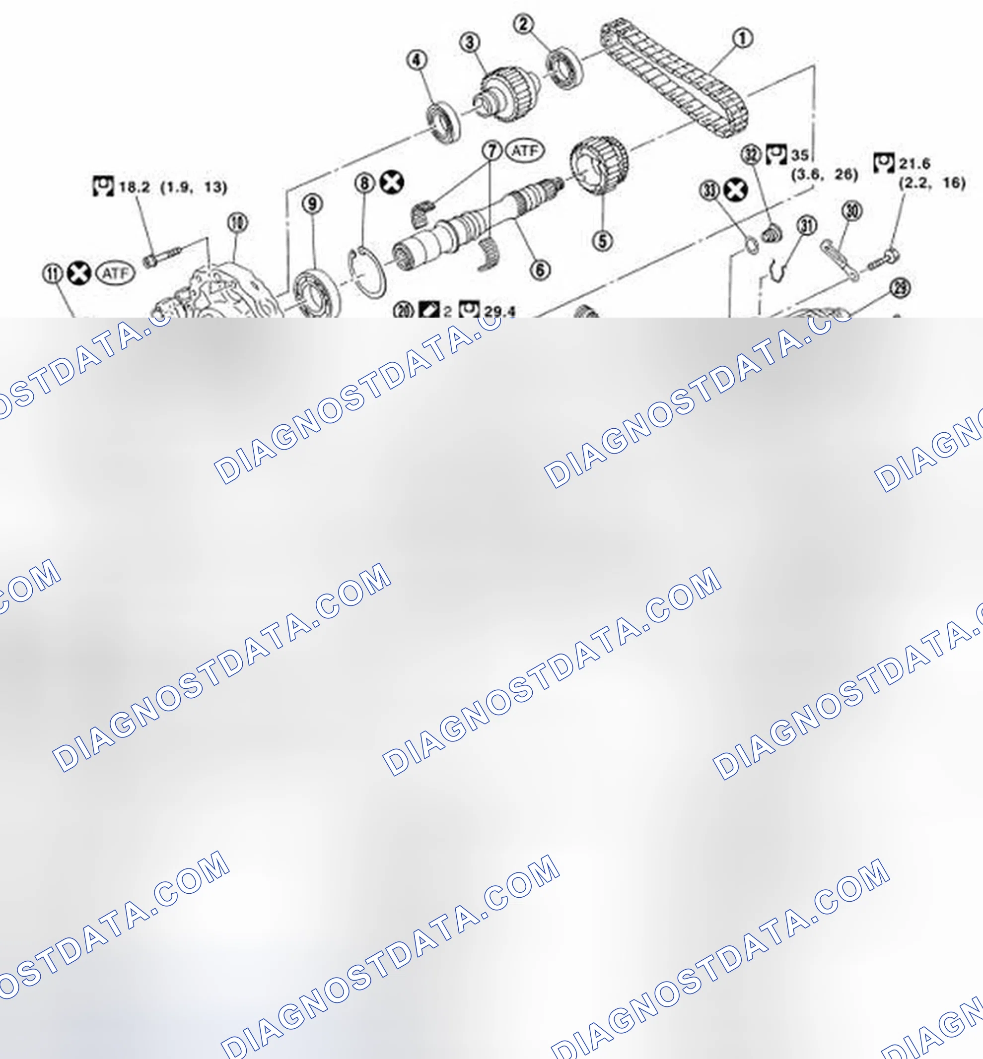 Scheme 26: COMPONENTS