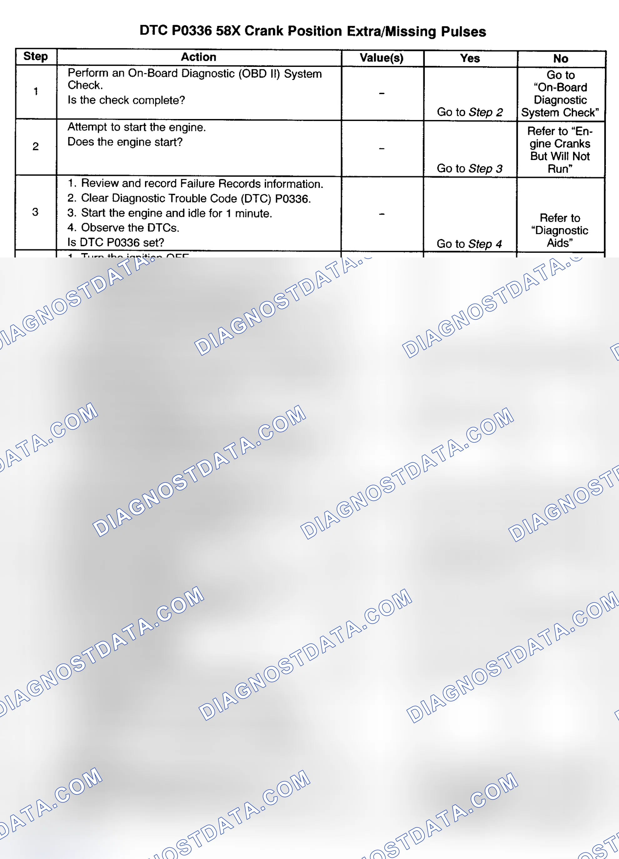 Scheme 123
