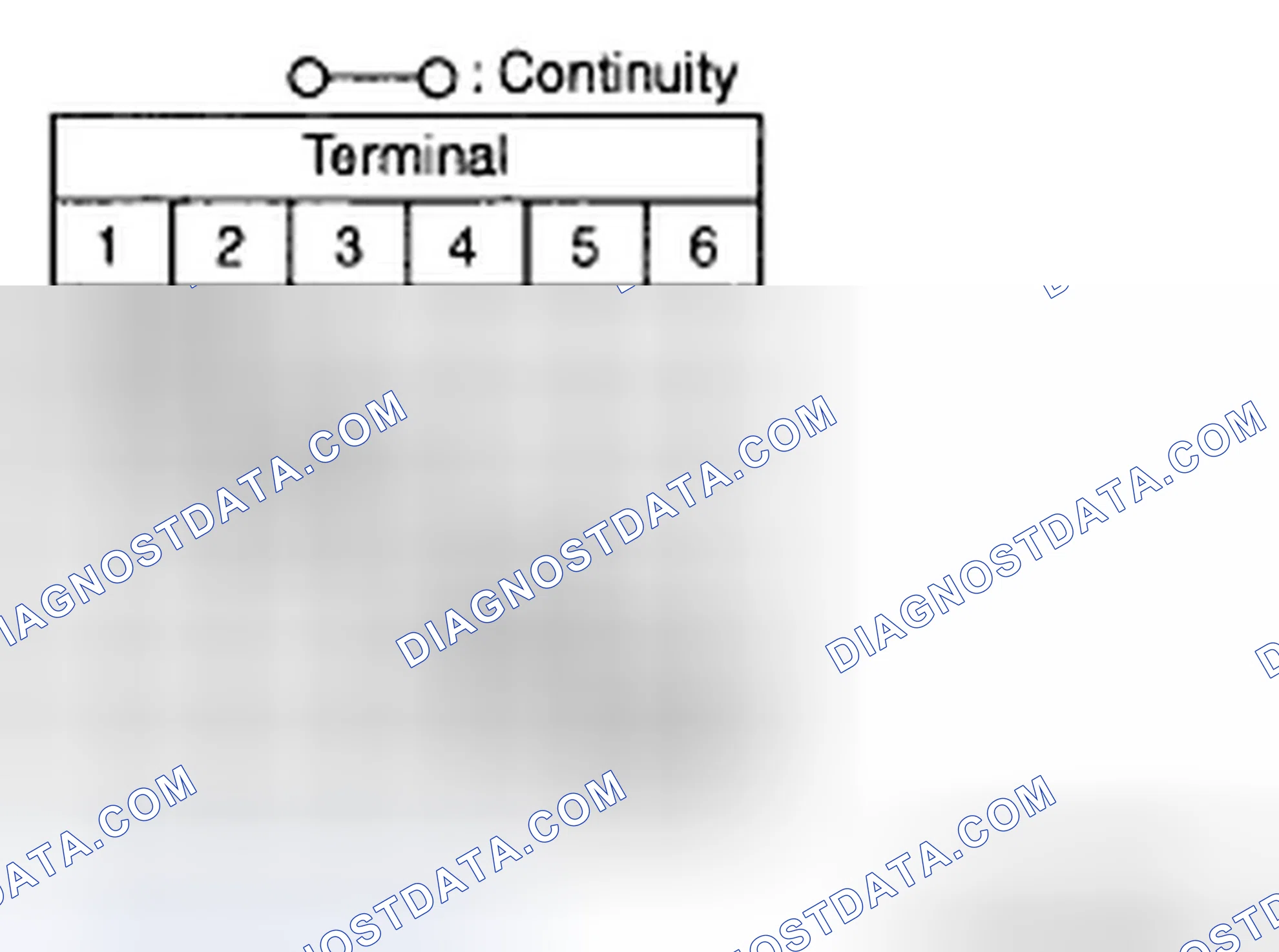 Scheme 34: Stator coil