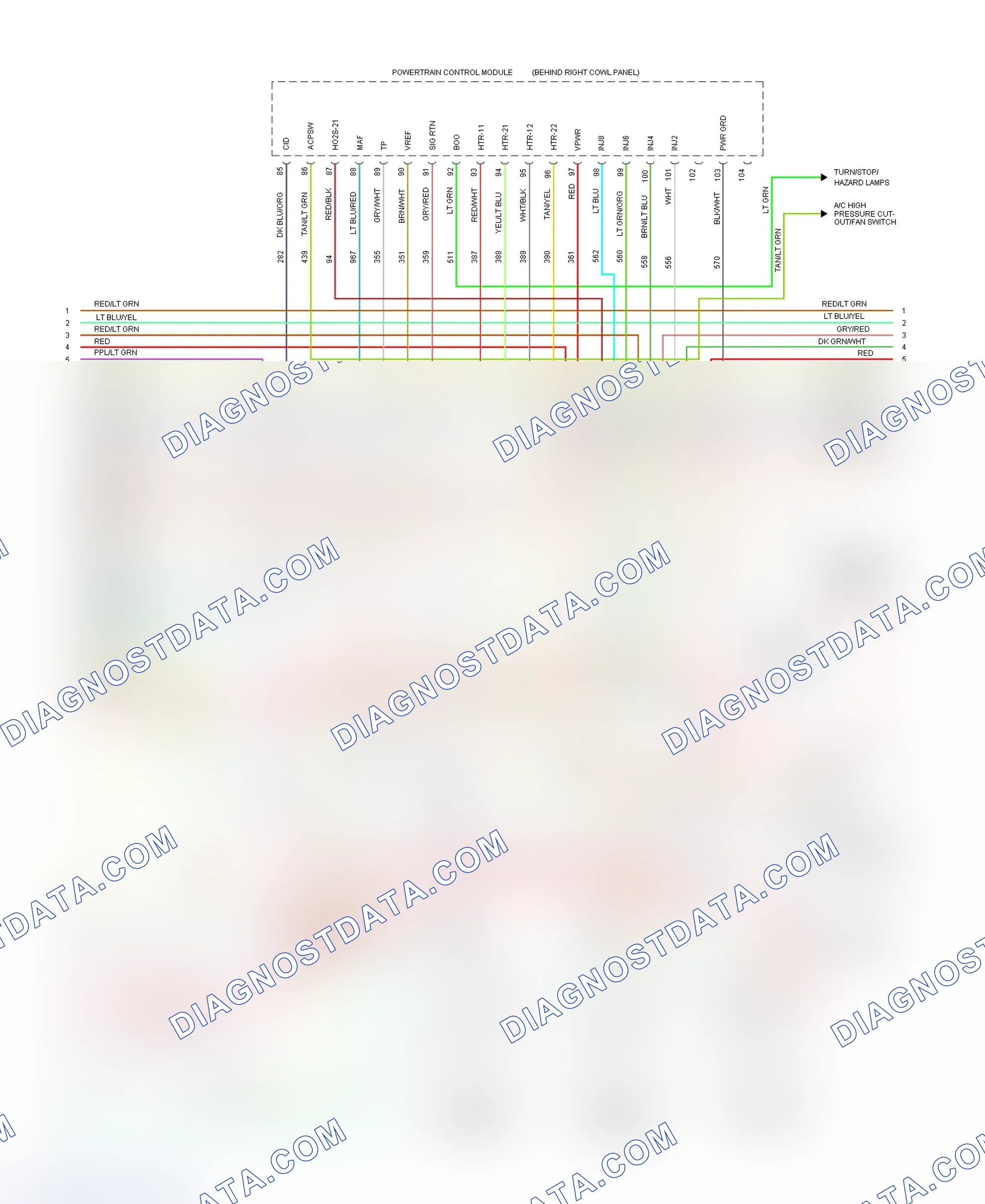 Scheme 106: EEC-V Wiring Diagram (Cougar & Thunderbird 4.6L - 4 Of 5)