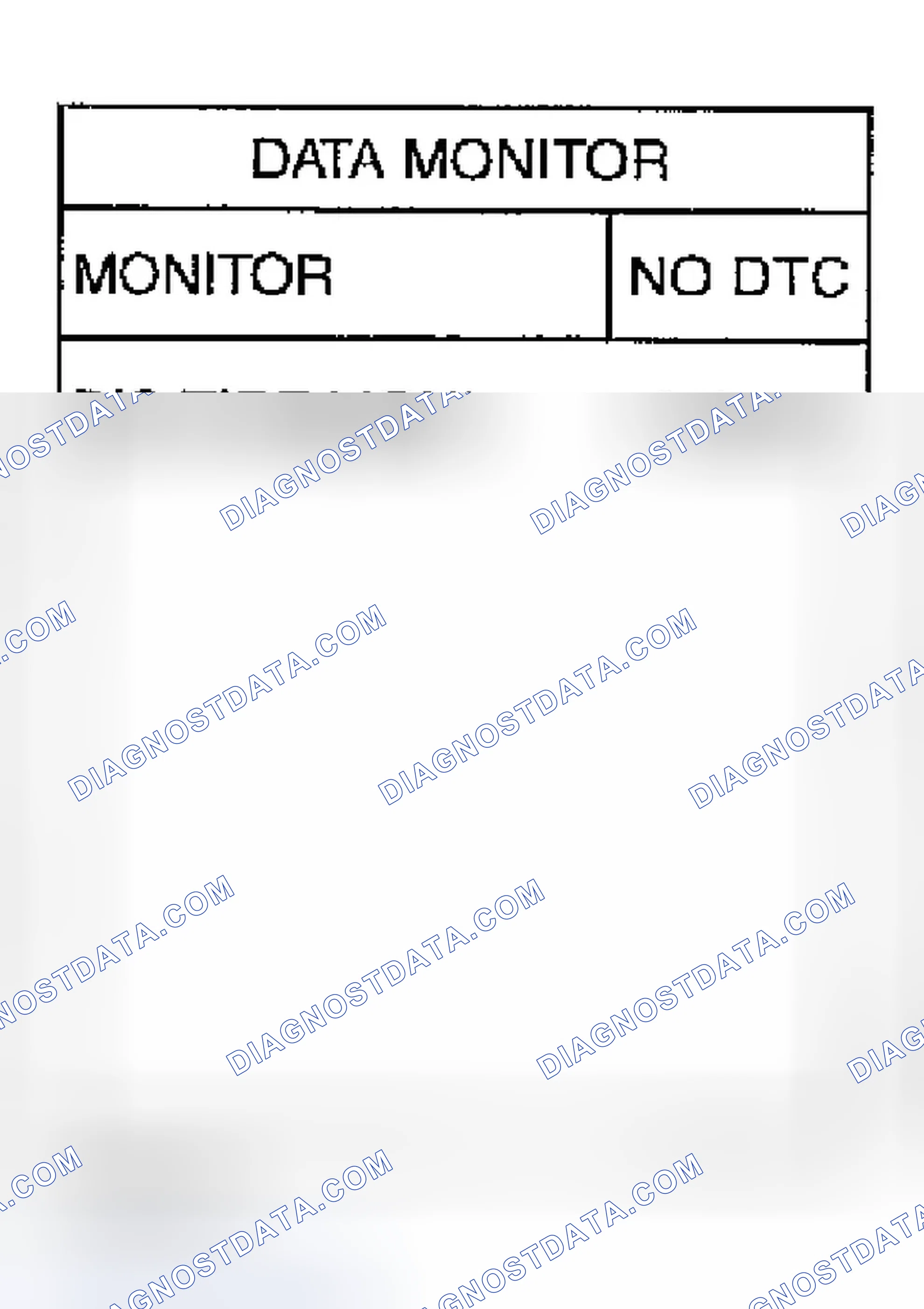 Scheme 100: Diagnostic Procedure