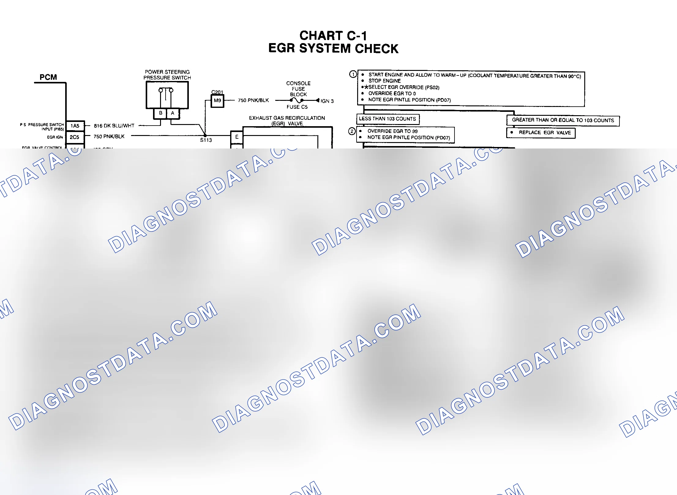 Scheme 10: 4.6L
