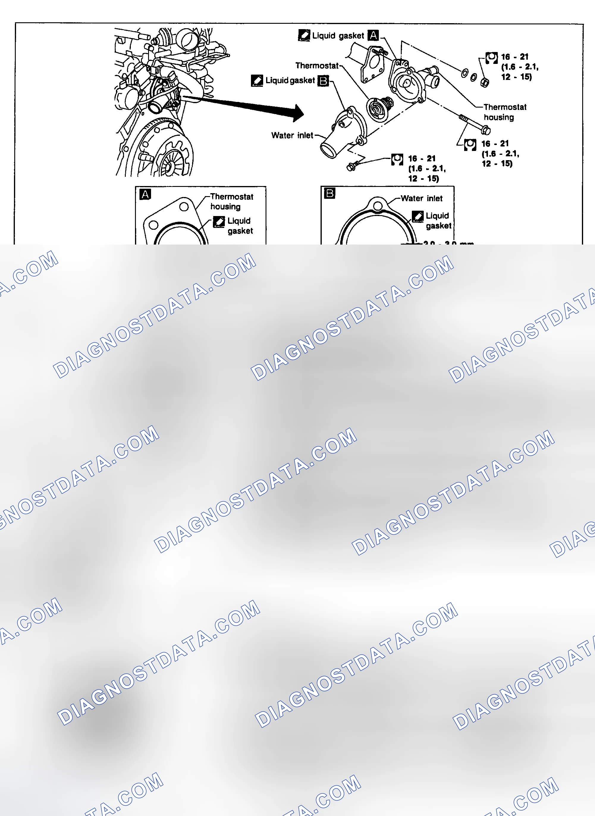Scheme 15: Removal & Installation