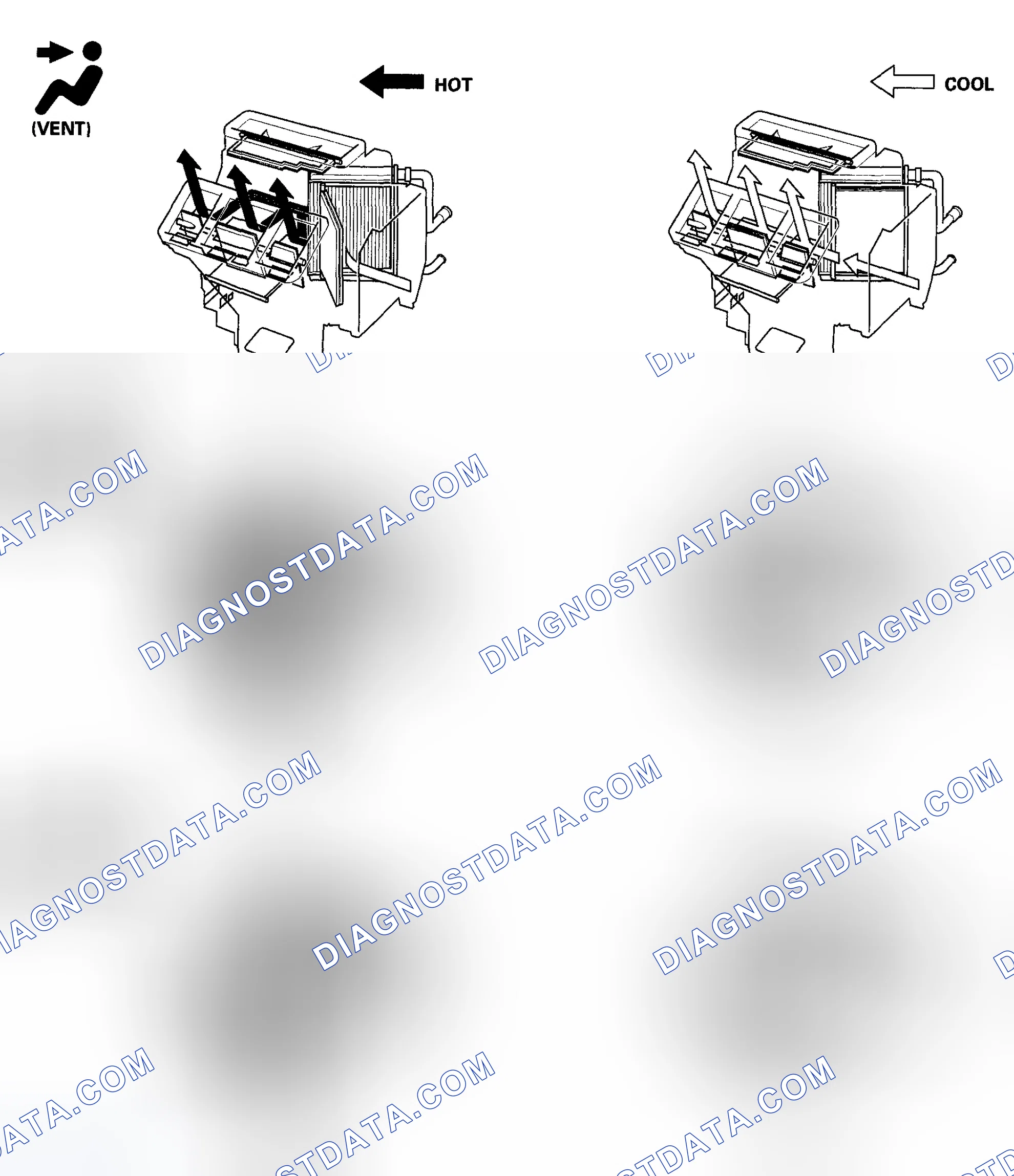 Scheme 5: Heating/Air Conditioning Door Positions