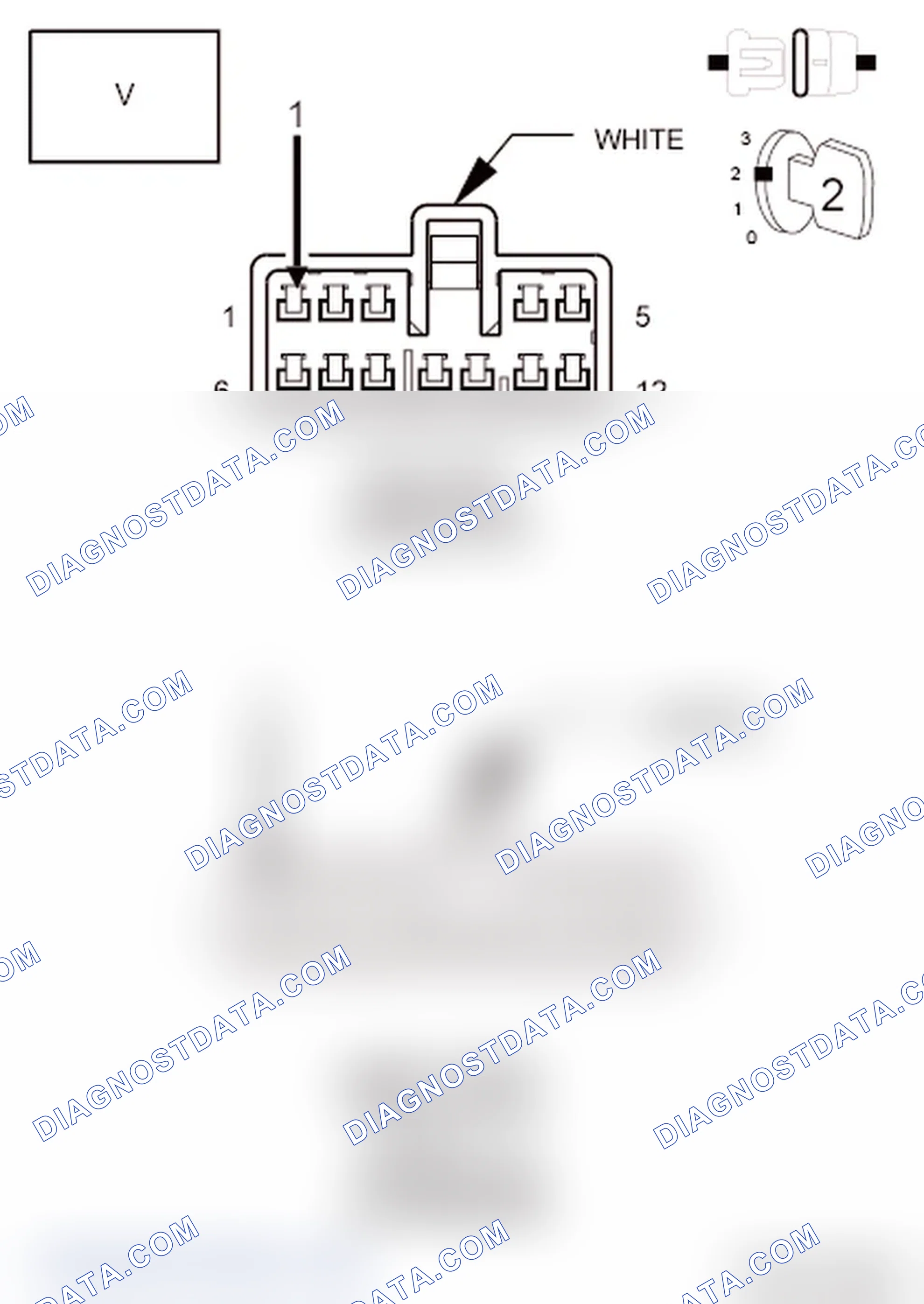 Scheme 72: Diagnostic Test