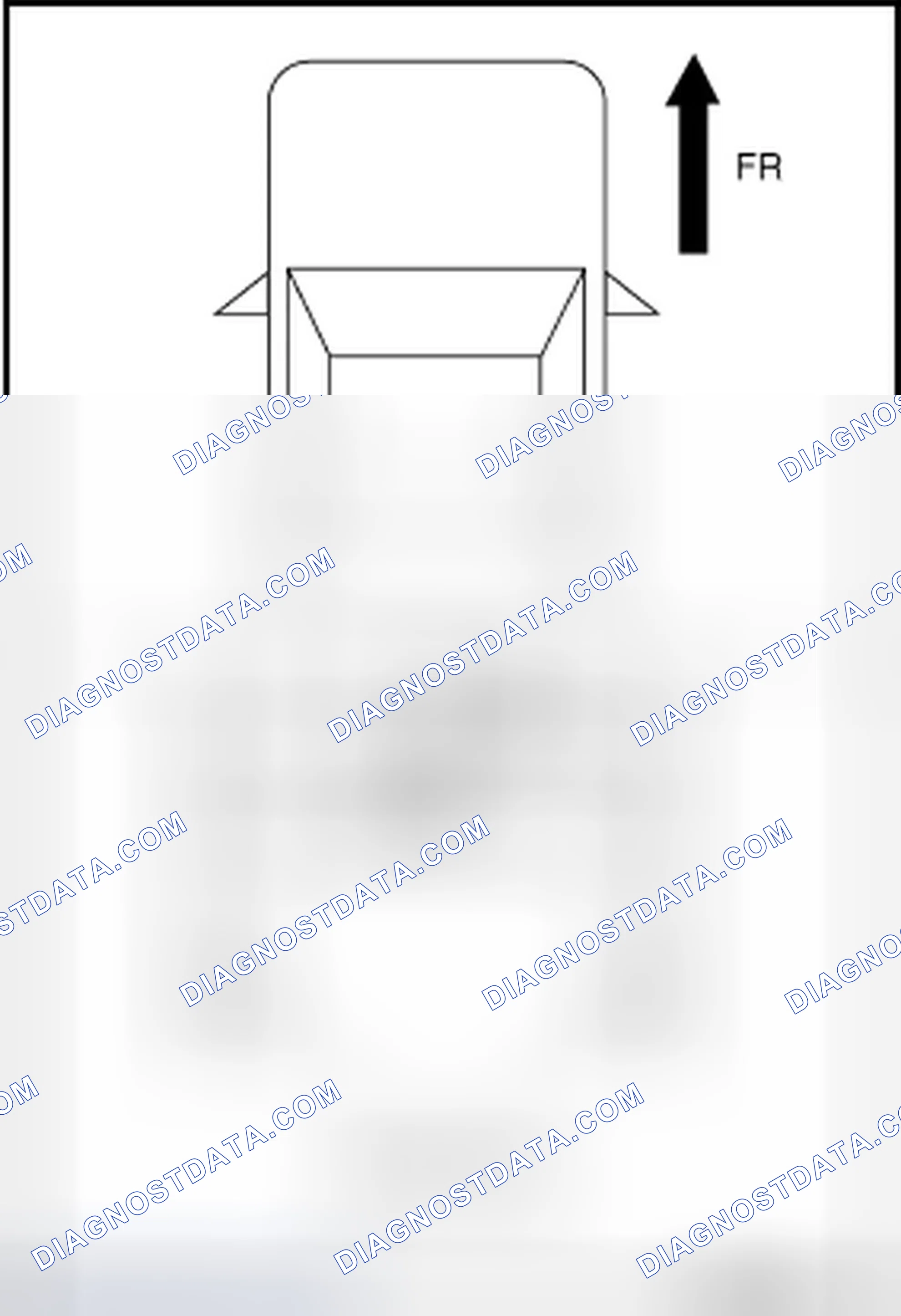 Scheme 4: Adjustment