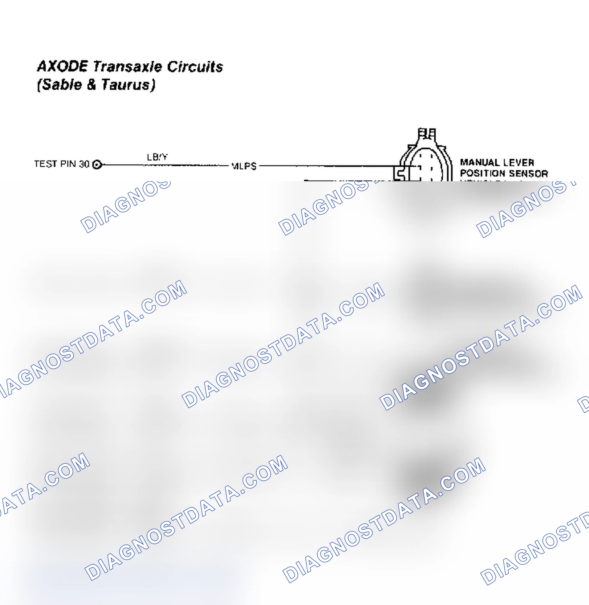 Scheme 74: AXODE Transaxle Circuits (Sable & Taurus)