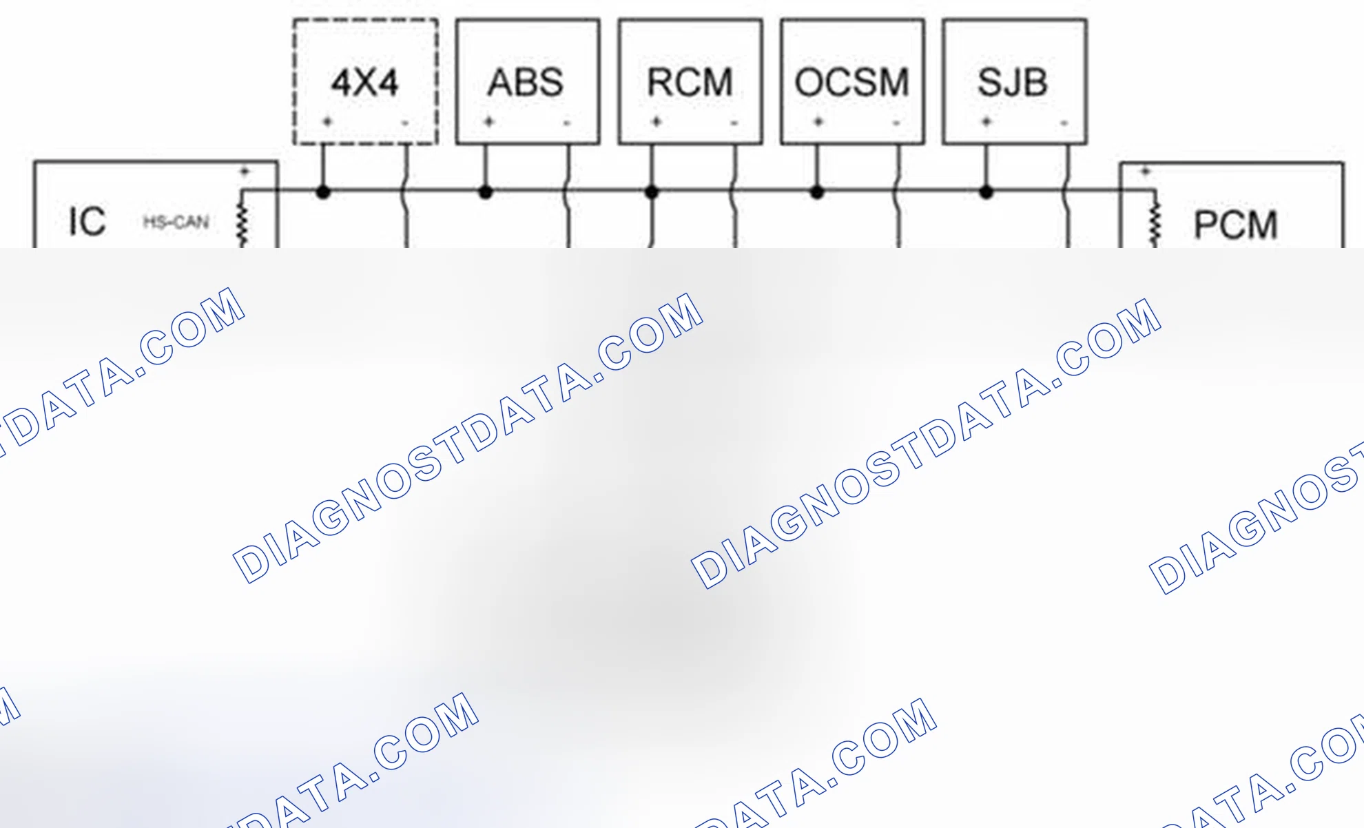Scheme 1: Network Topology