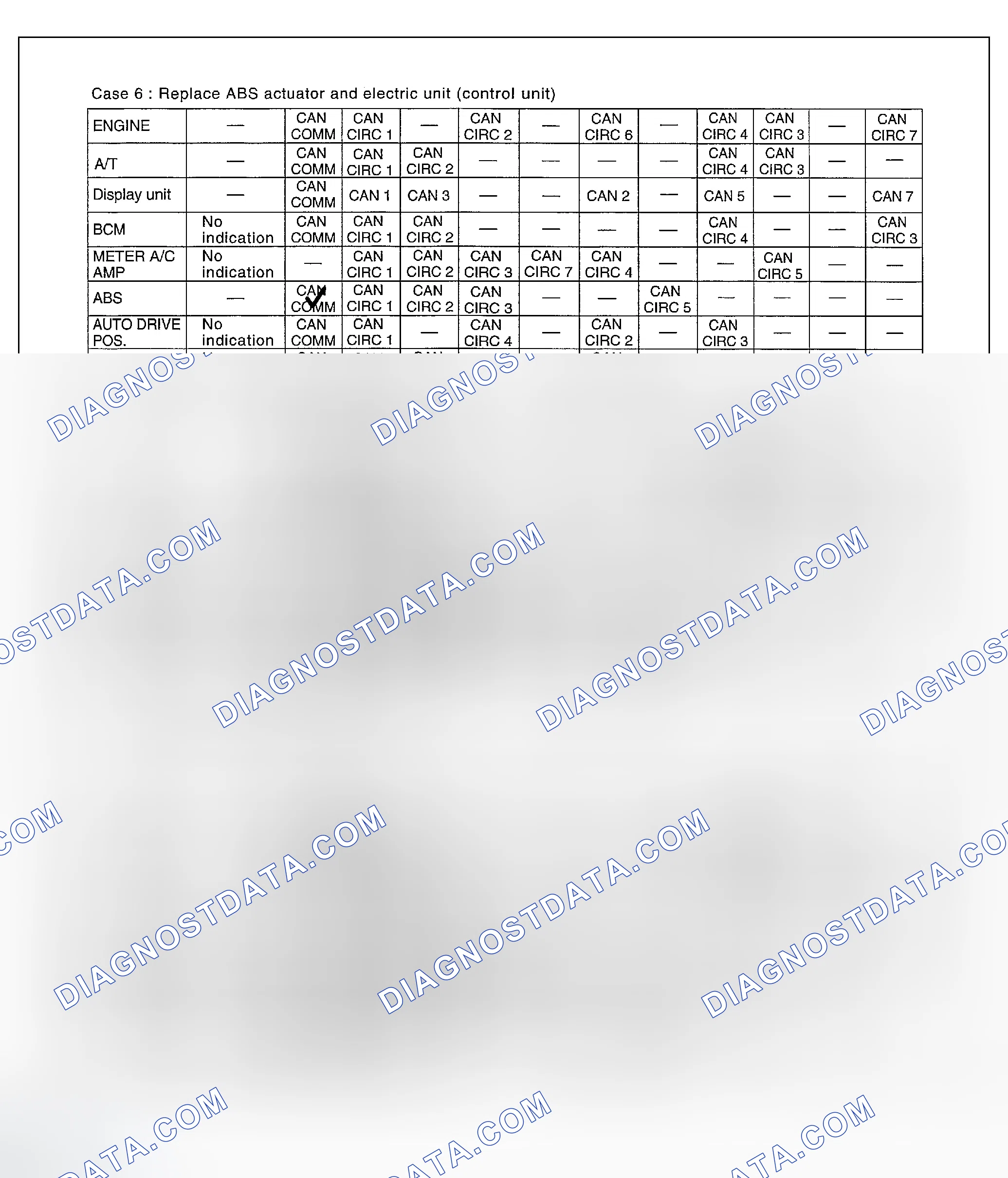 Scheme 89