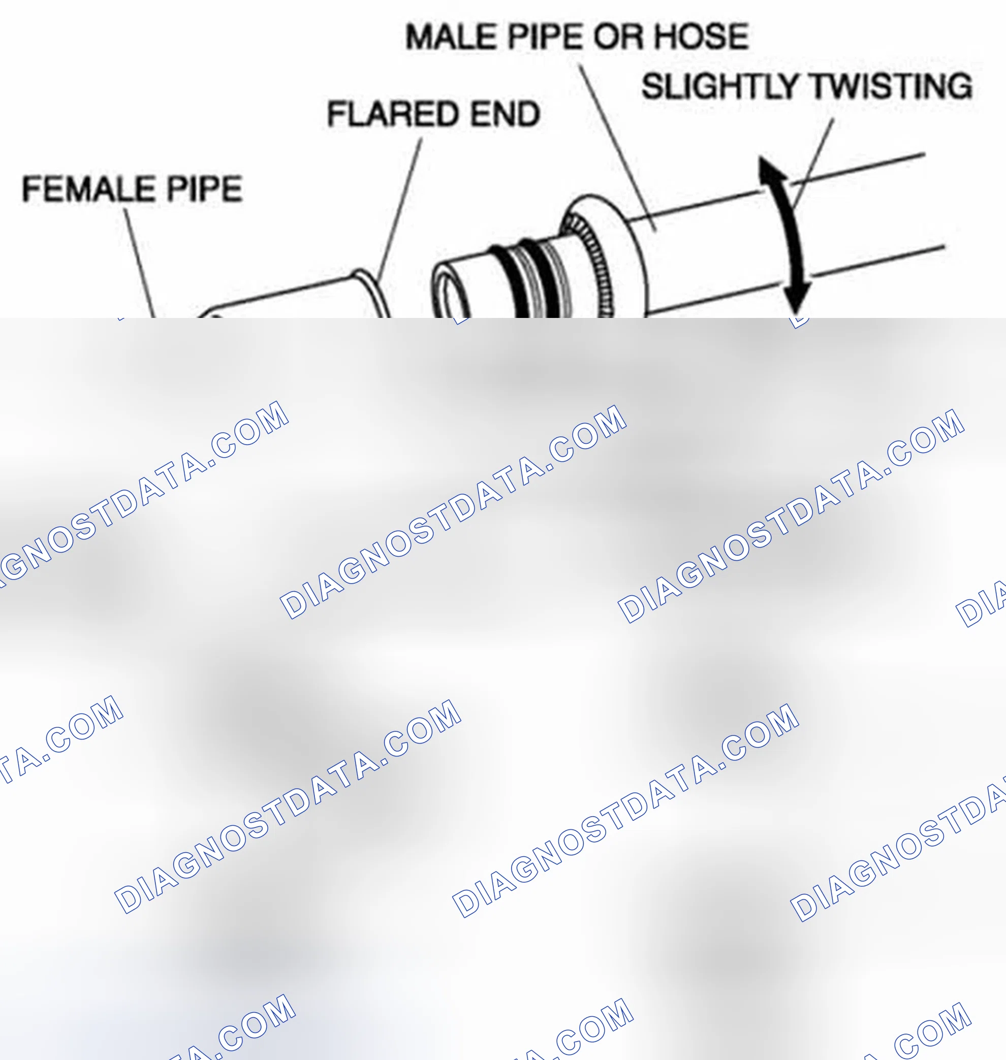 Scheme 49: Spring-lock coupling type