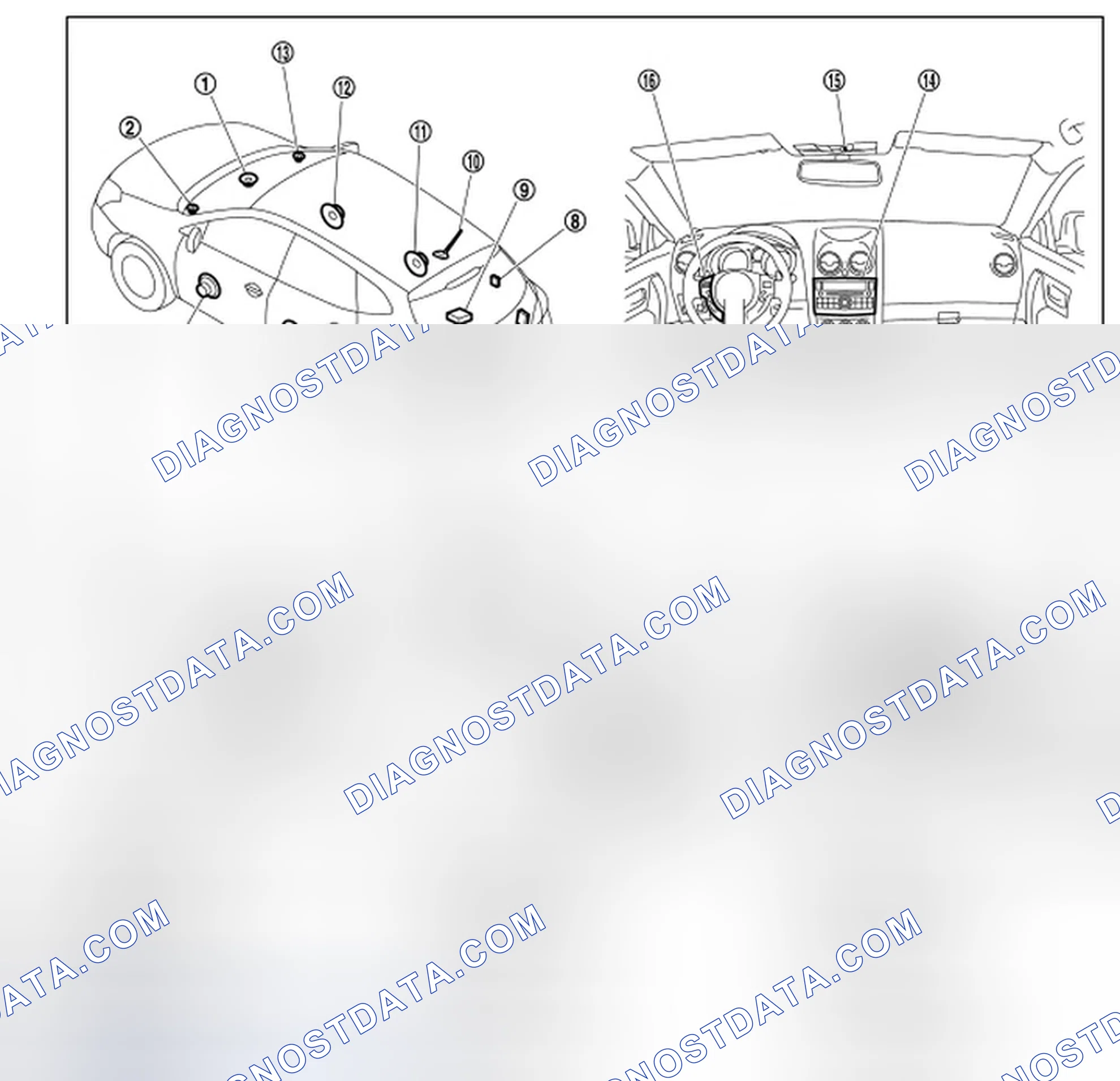 Scheme 47: Component Parts Location