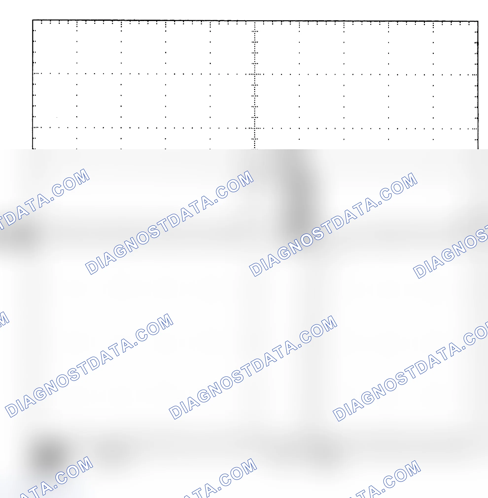 Scheme 25: Single Injector - Known Good - Voltage Pattern