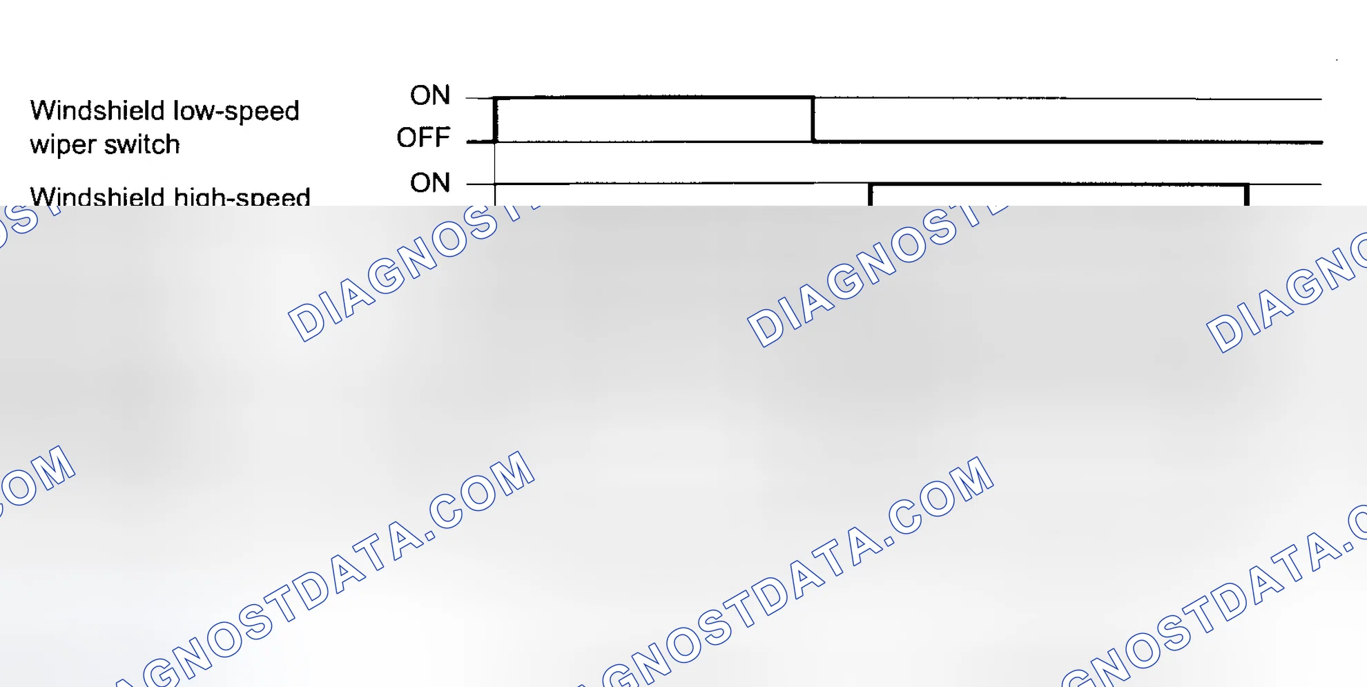 Scheme 141: Low Speed Wiper, High Speed Wiper Control