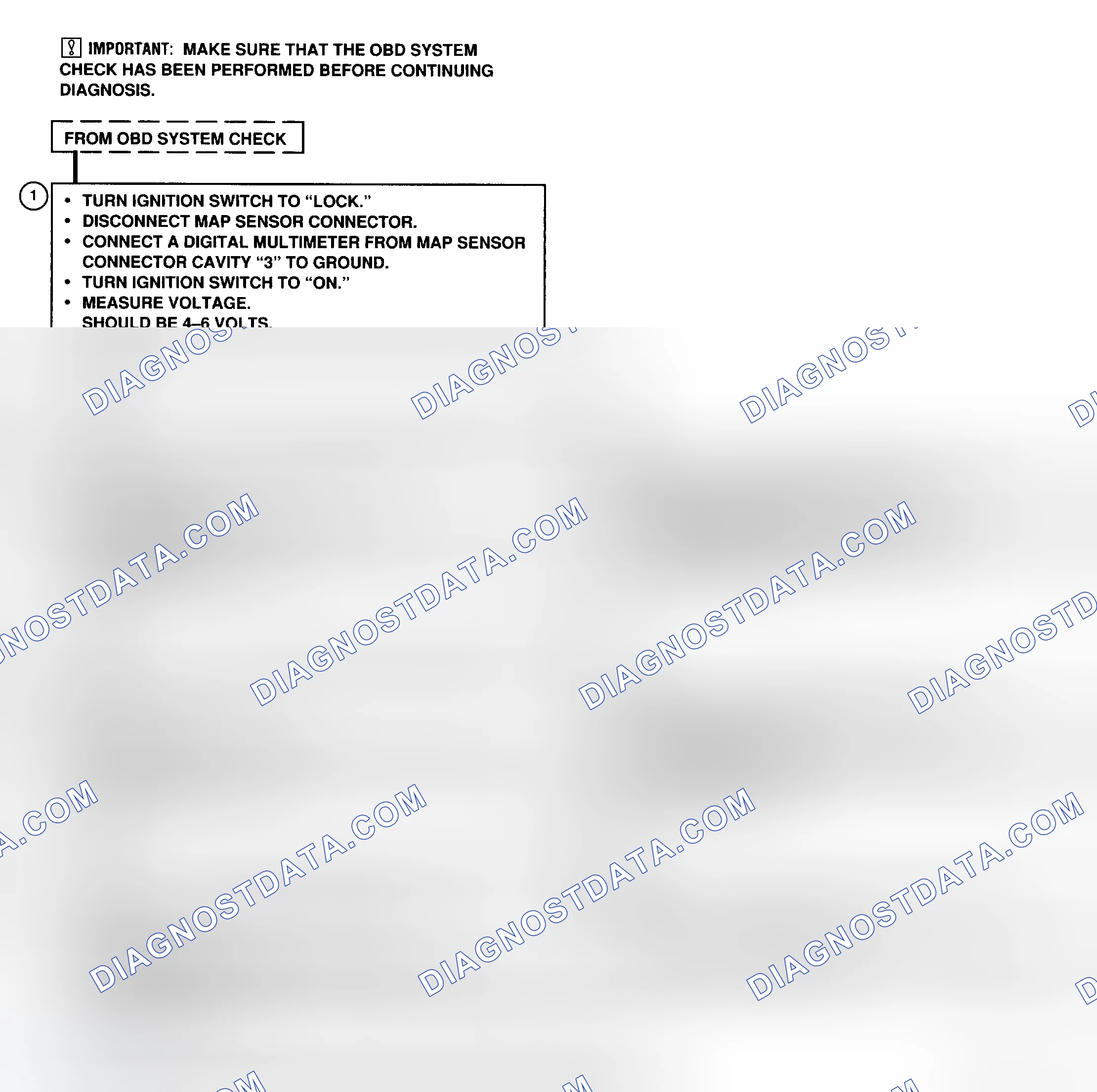 Scheme 79: CODE 31 - Flow Chart (Prizm LSi) Manifold Absolute Pressure Sensor, Open Or Shorted Circuit