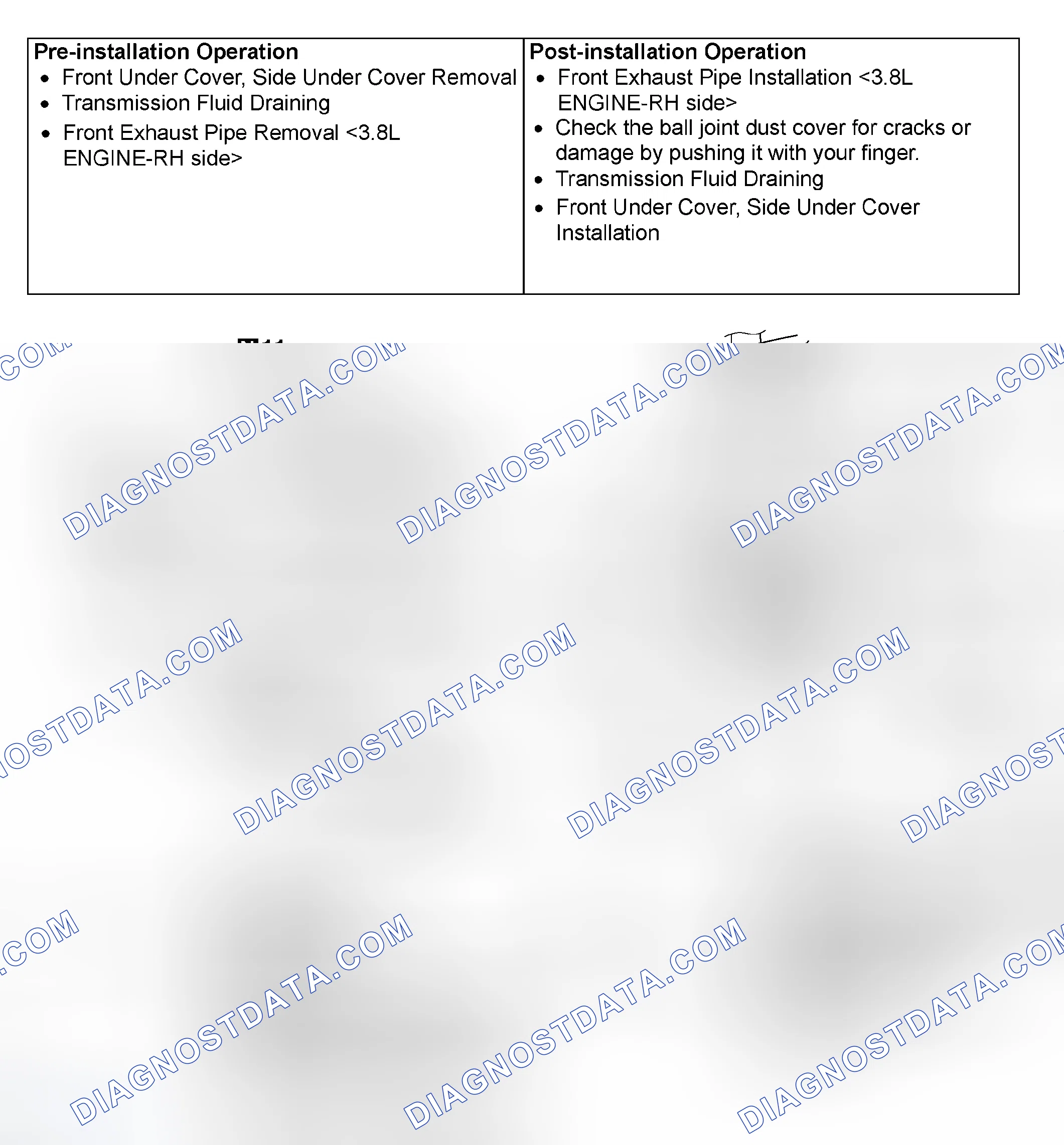 Scheme 4: REMOVAL AND INSTALLATION