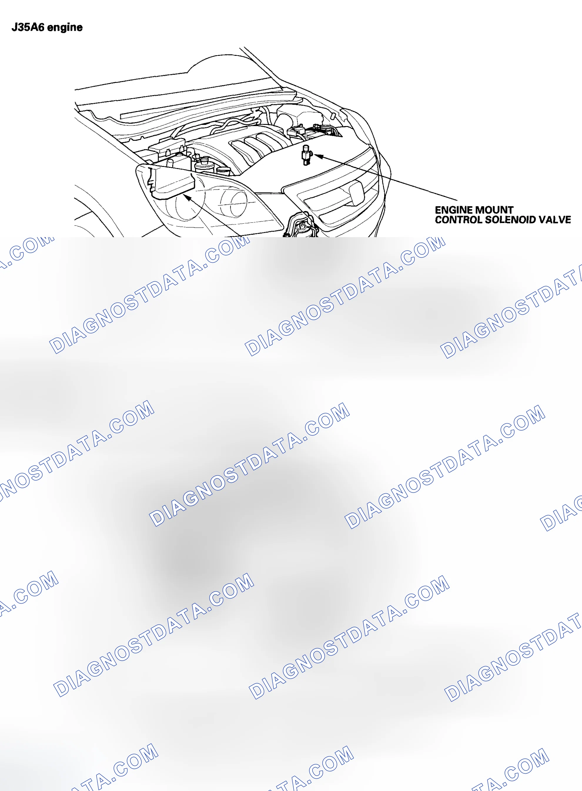 Scheme 1: Component Location Index