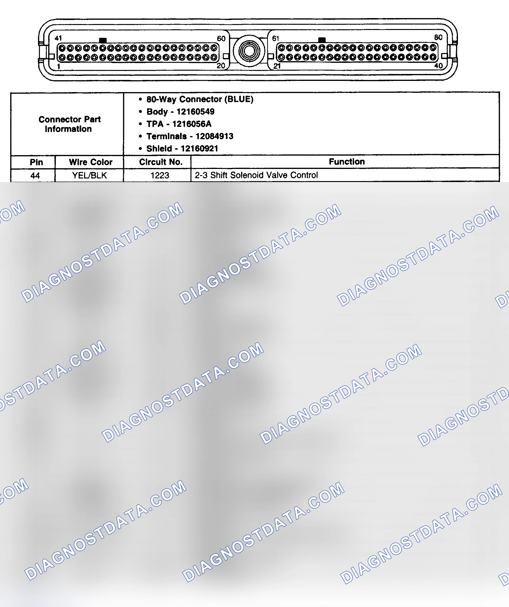Scheme 184
