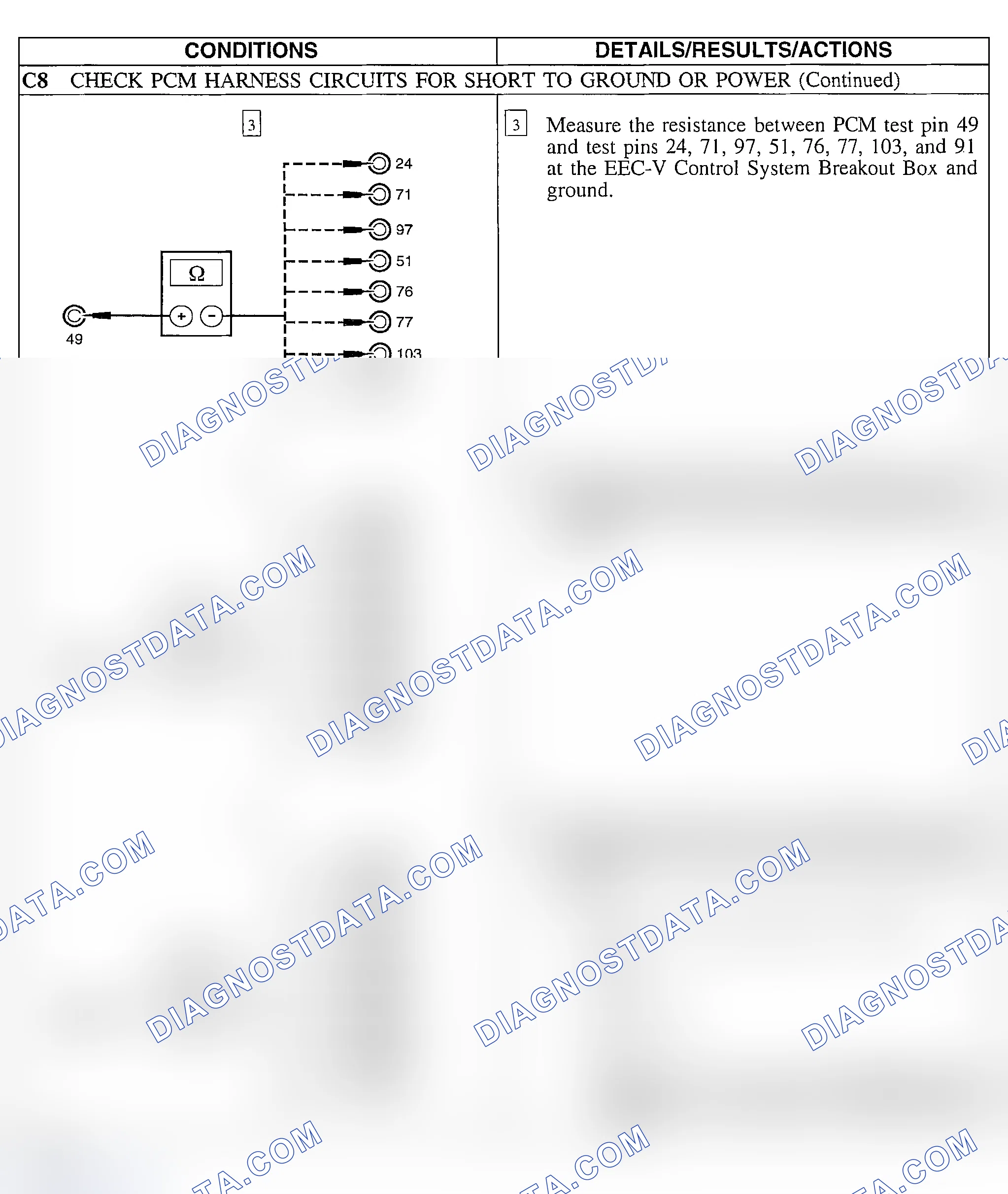 Scheme 202