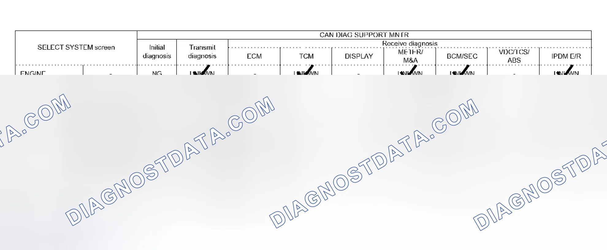 Scheme 503: Case 13