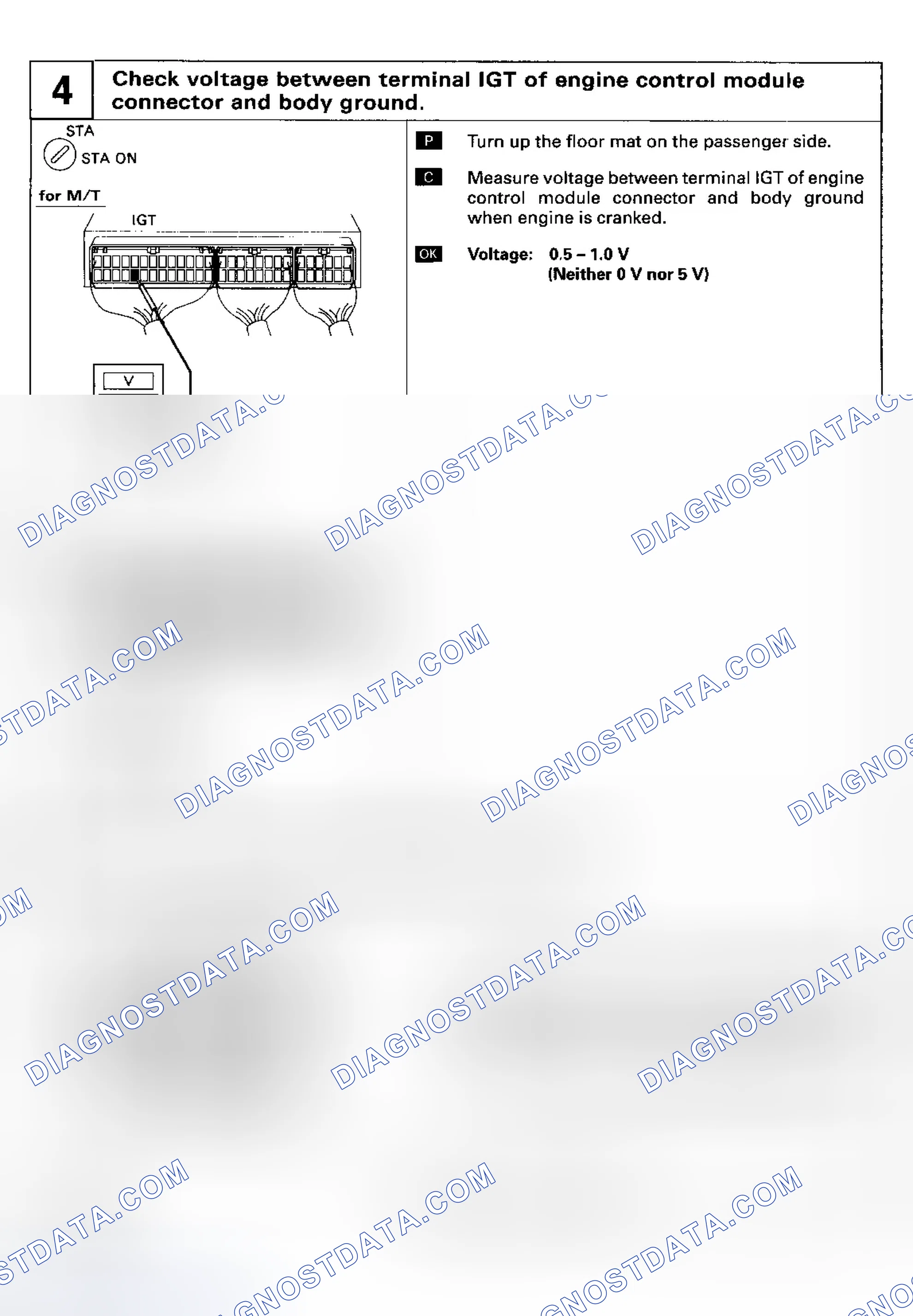 Scheme 67