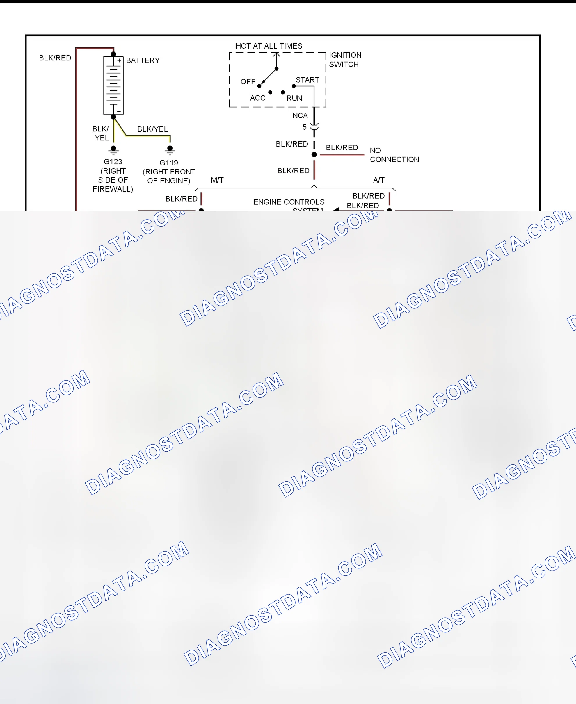 Scheme 6: Starting System Wiring Diagram (Eclipse - 2.0L Turbo & 2.4L Without Anti-Theft)