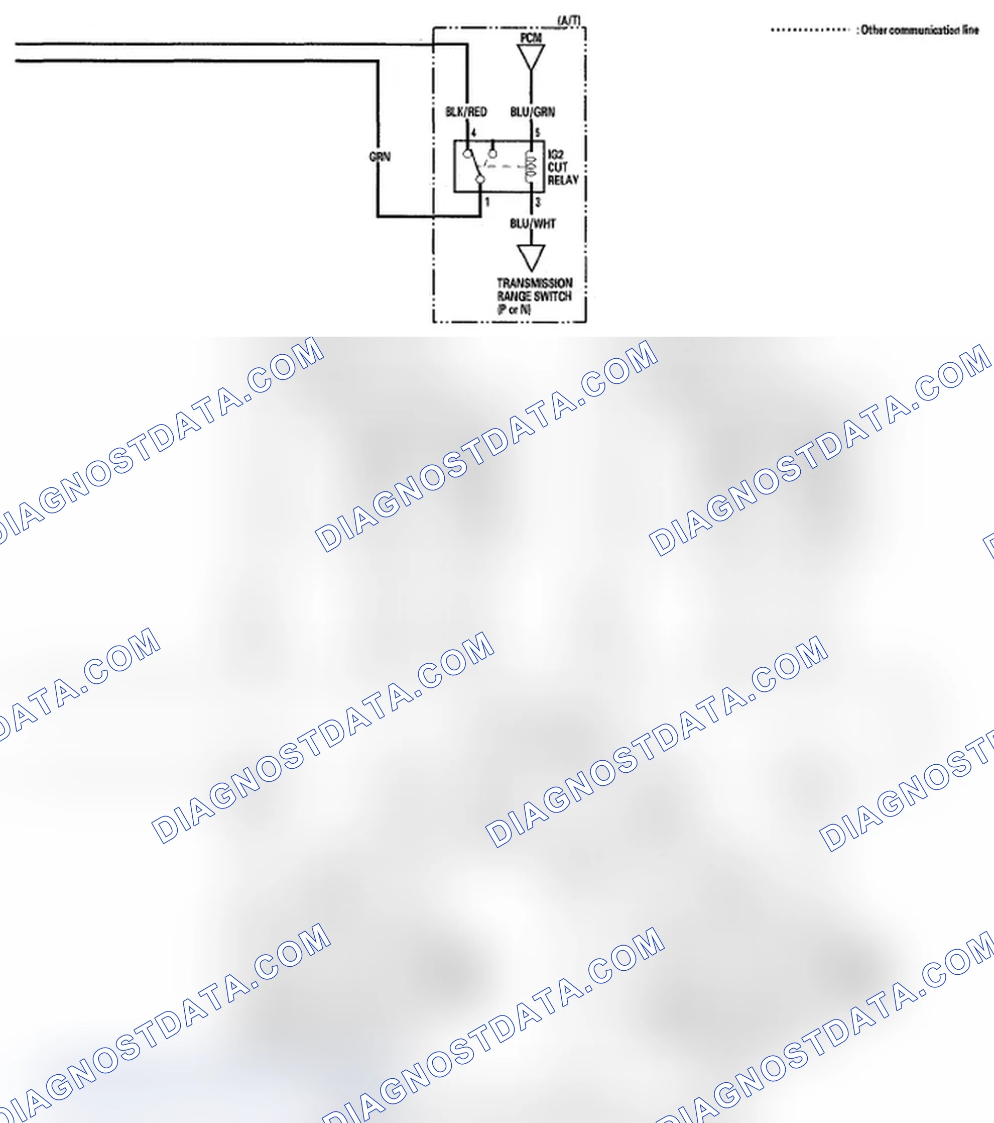 Scheme 8