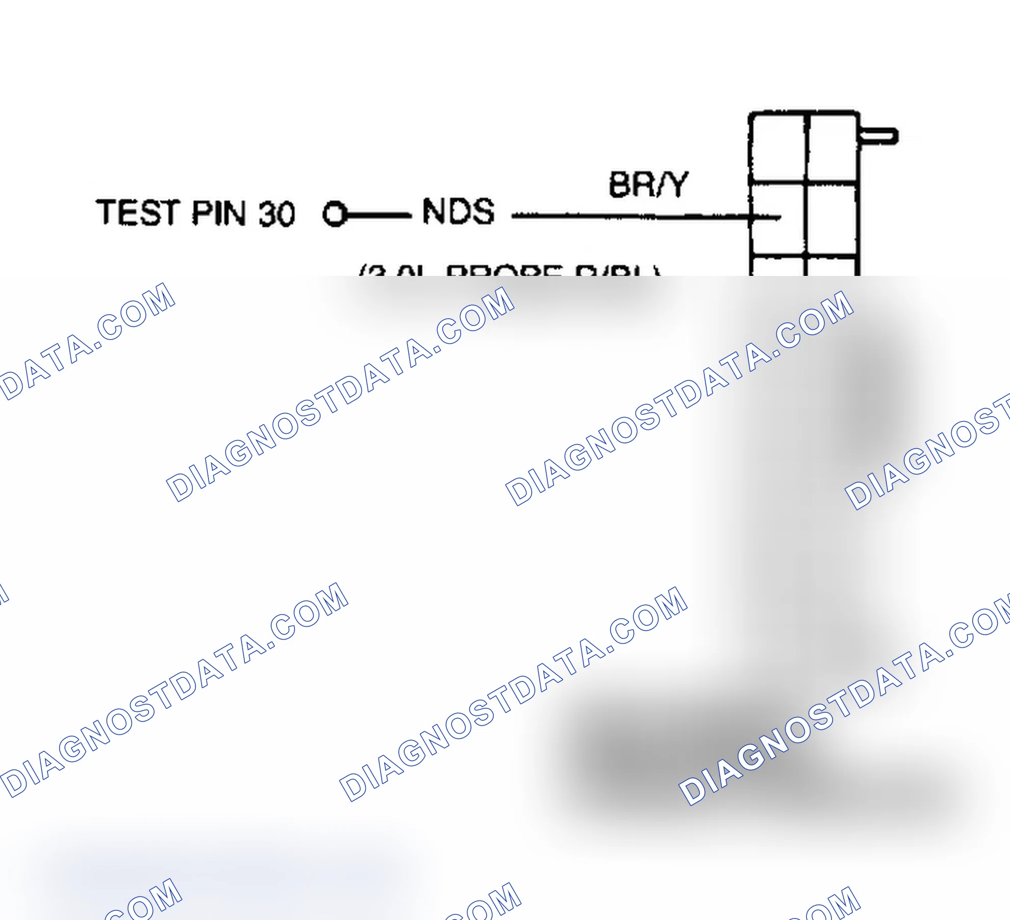 Scheme 82: Checking NDS Continuity