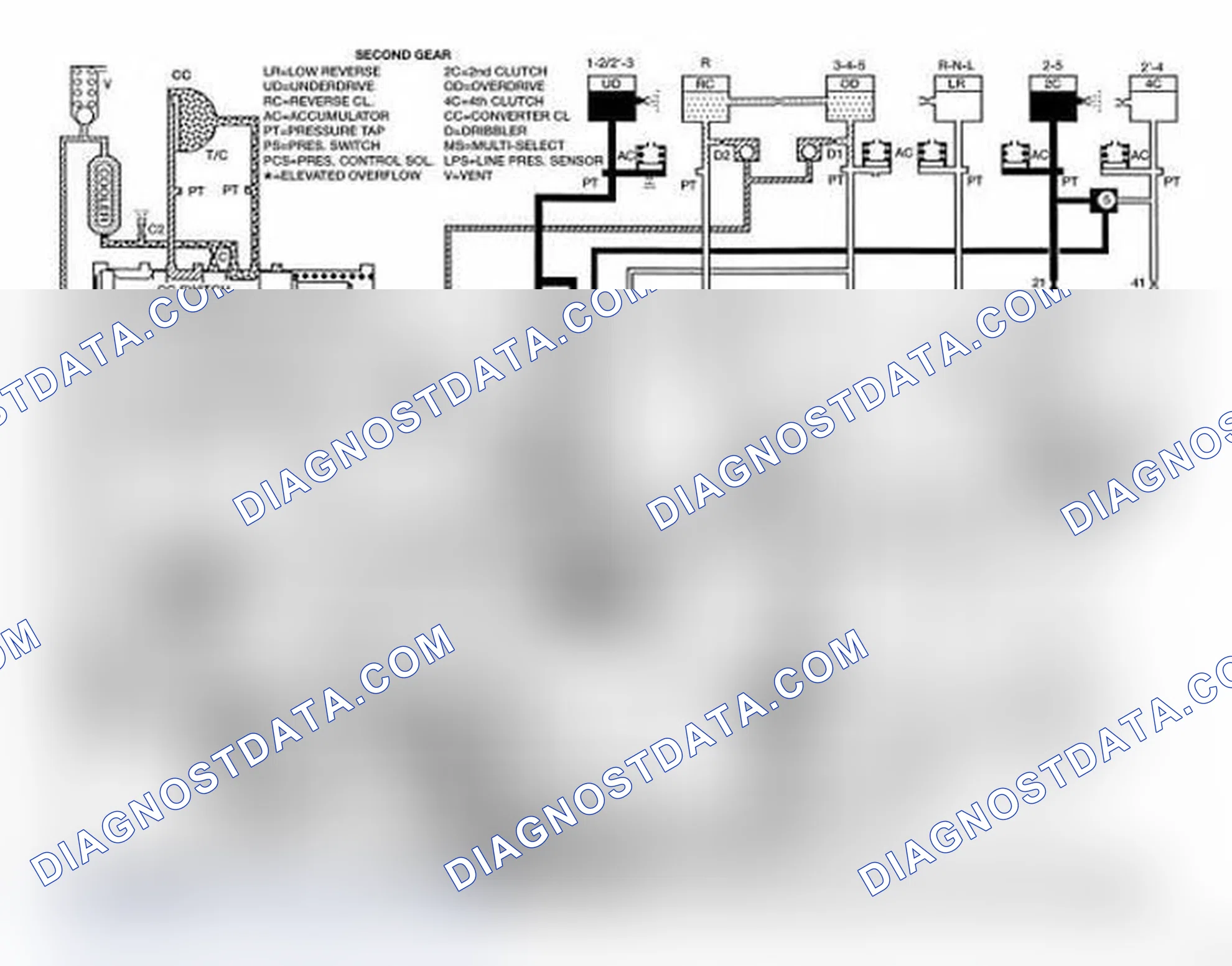Scheme 187