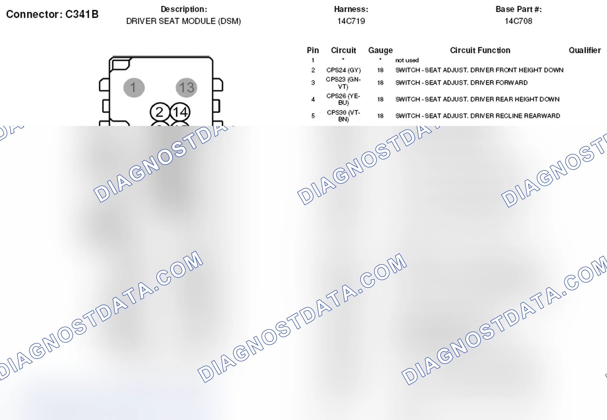 Scheme 145: Driver Seat Module Connector End View (C341B)
