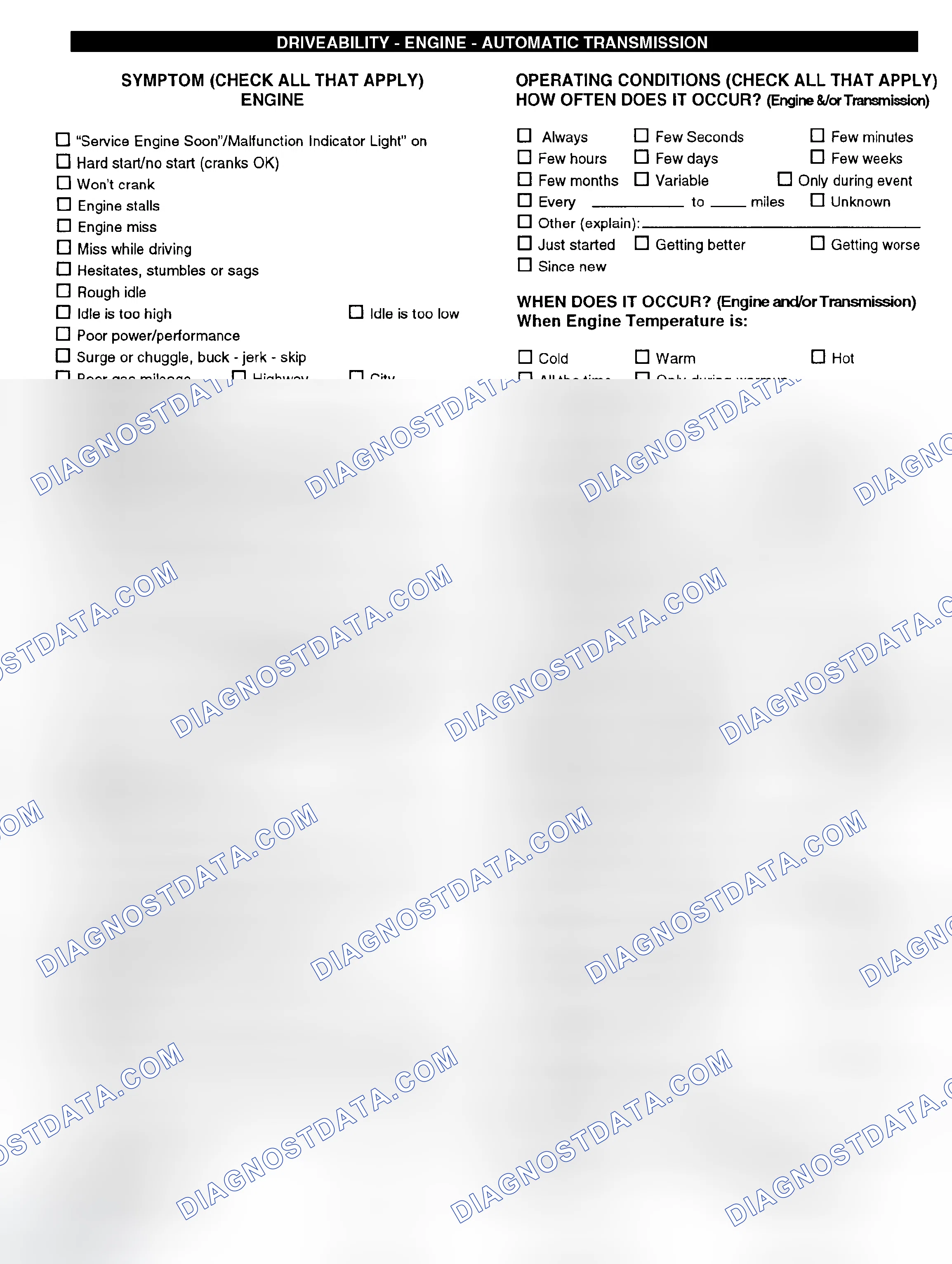 Scheme 6: Engine Driveability & Automatic Transmission
