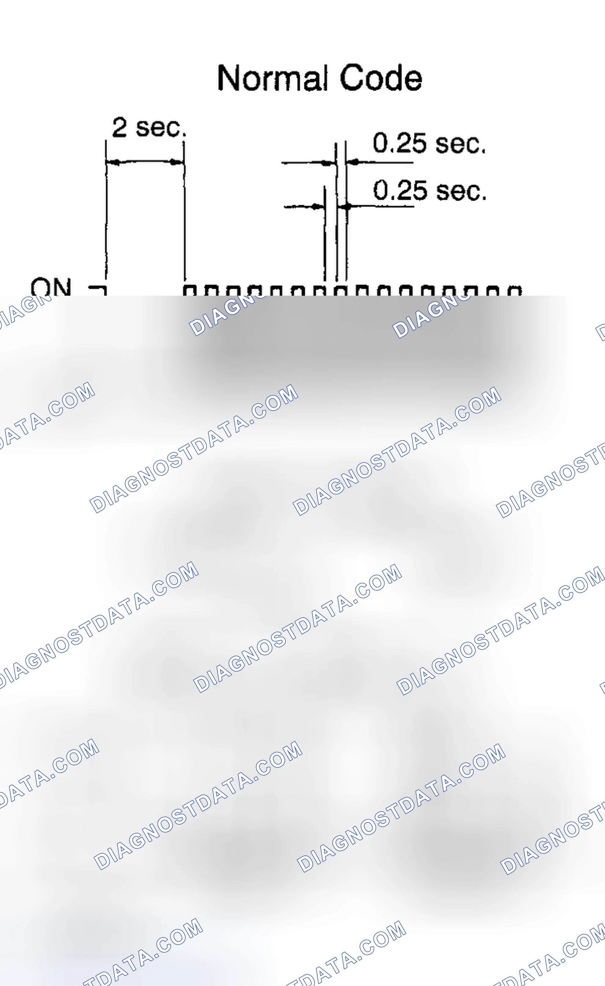 Scheme 84