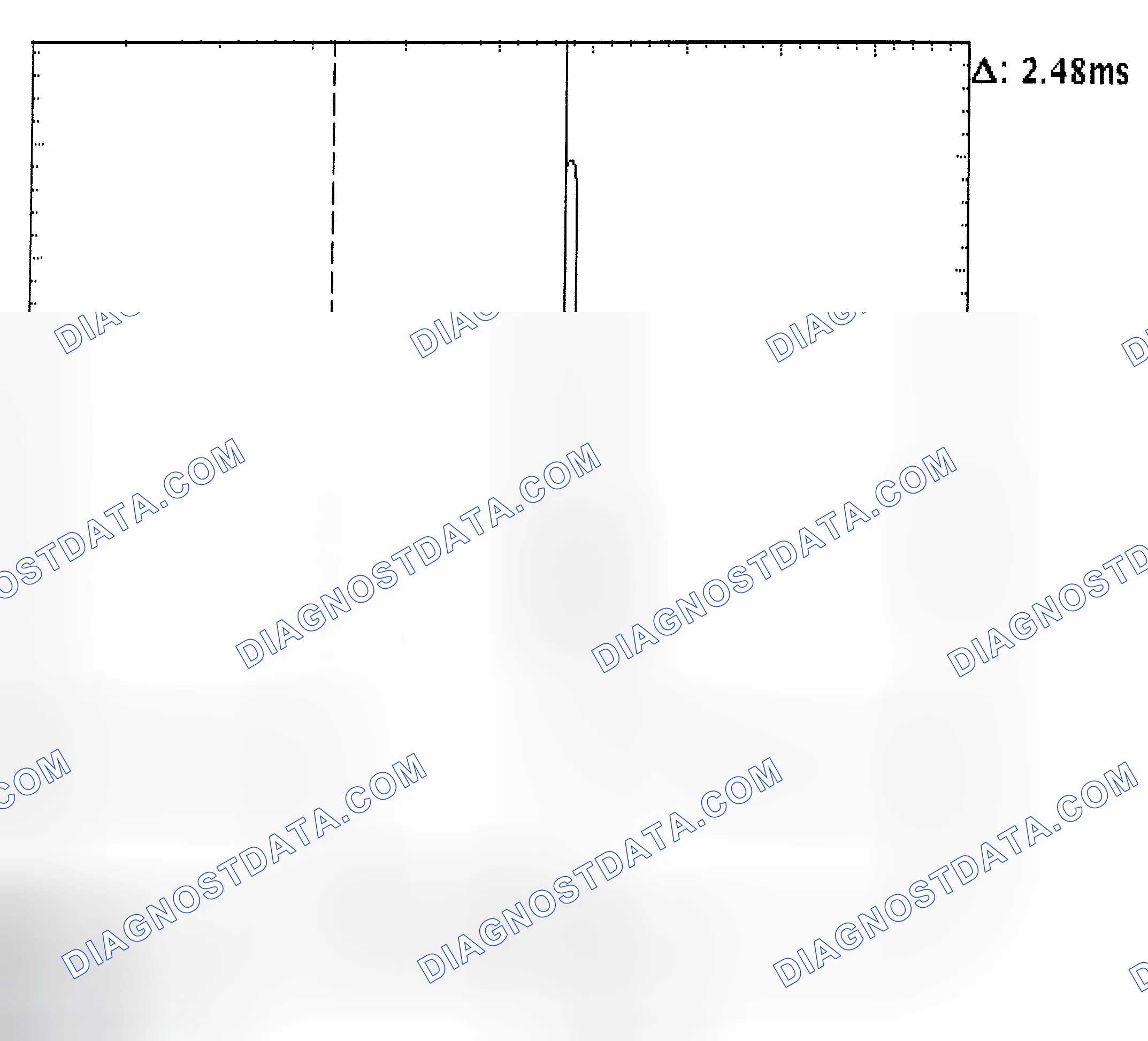 Scheme 24: Injector Bank - Known Good - Voltage Pattern
