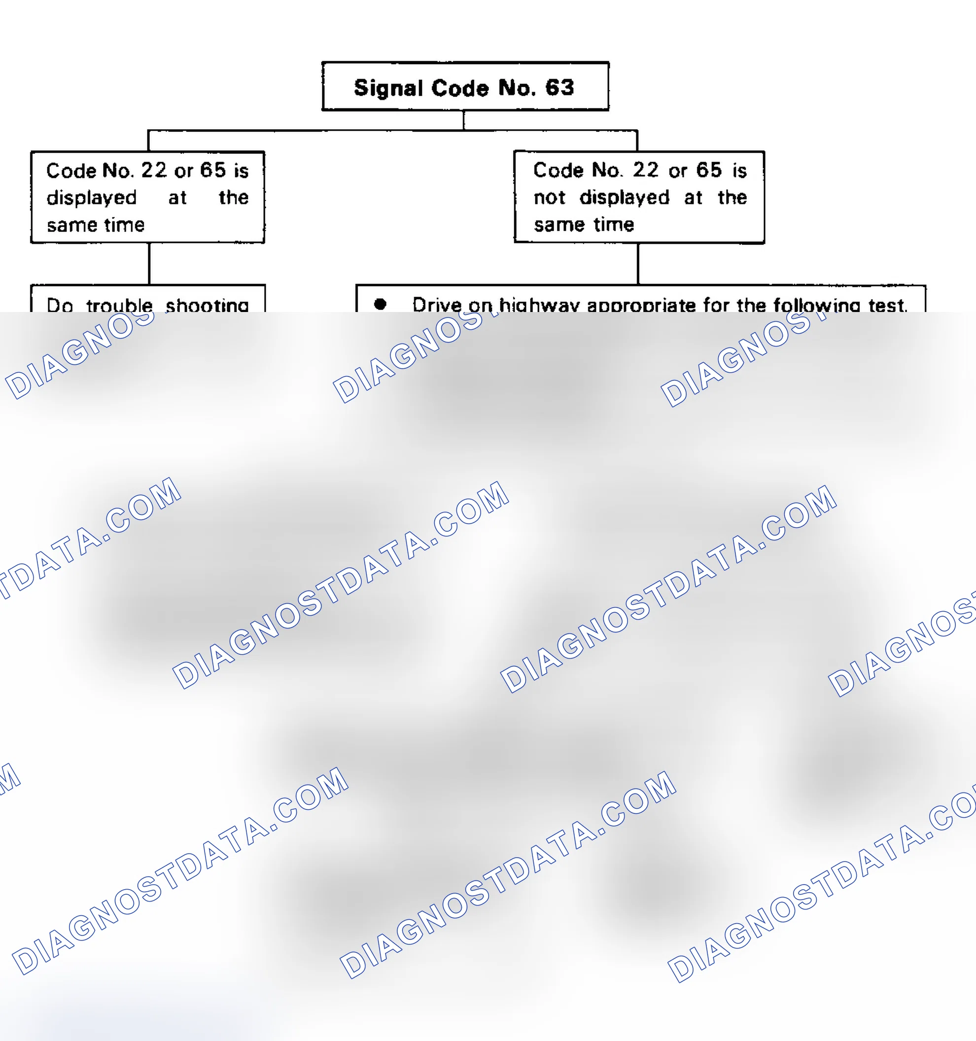 Scheme 138