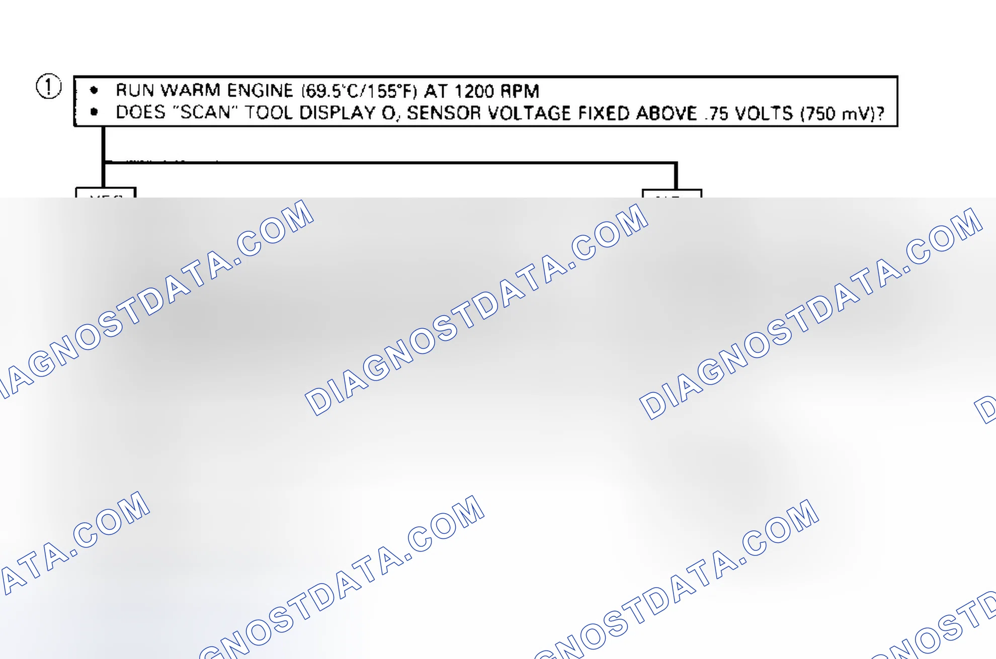 Scheme 79: Code 45 - Diagnostic Flowchart (3.2L Passport Oxygen Sensor (Rich Fuel Mixture)