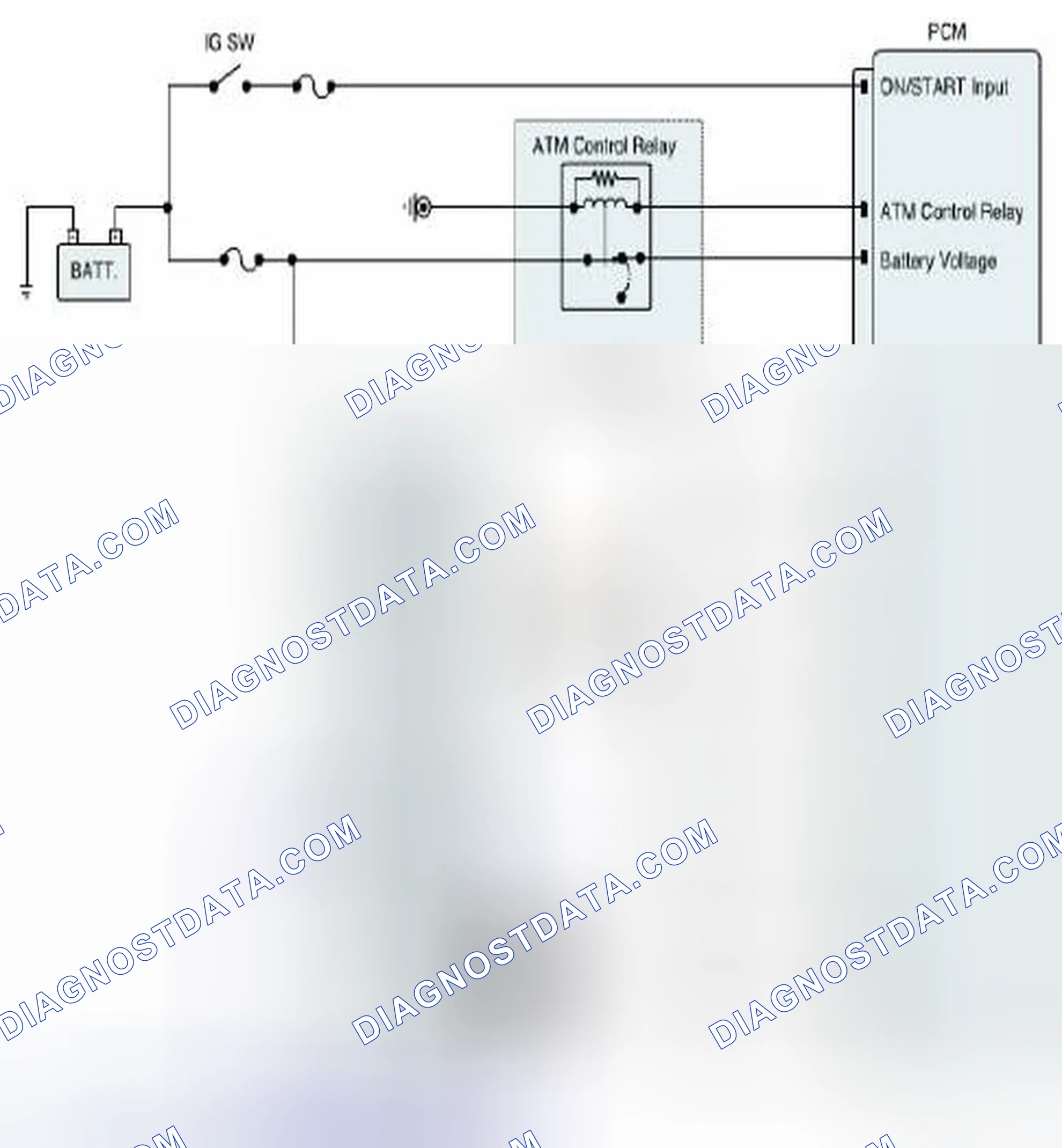Scheme 254: Component Inspection