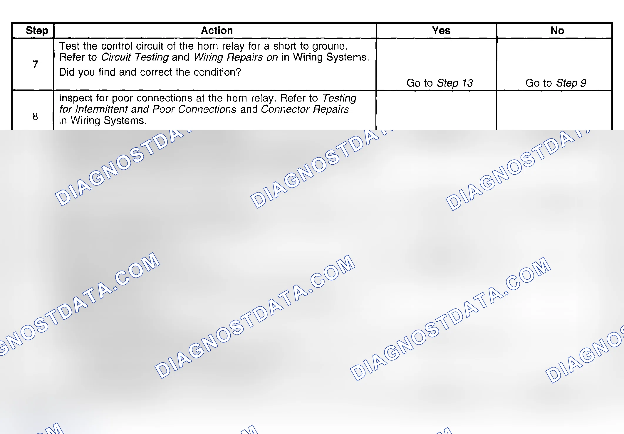 Scheme 11